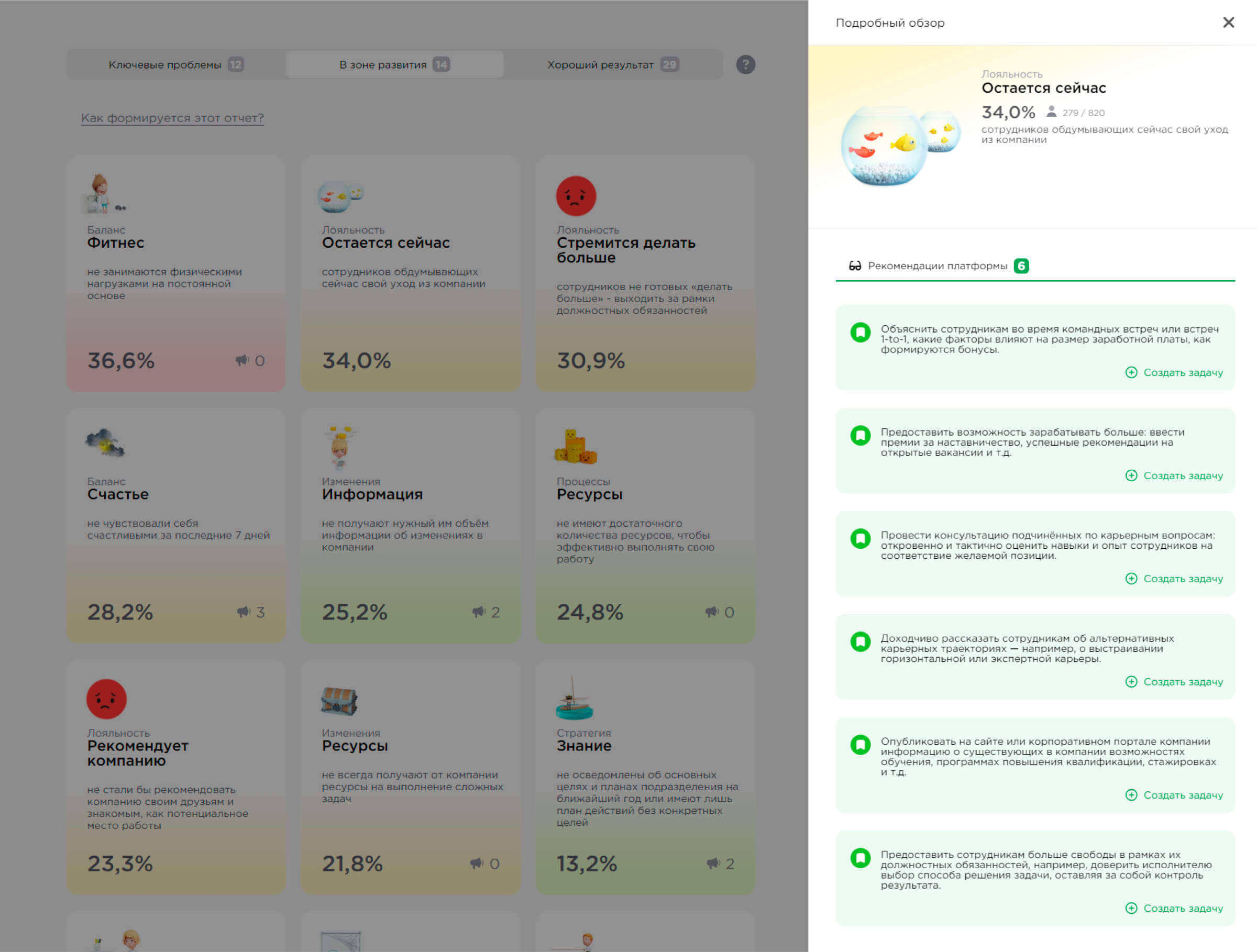 План работ на платформе Happy Job