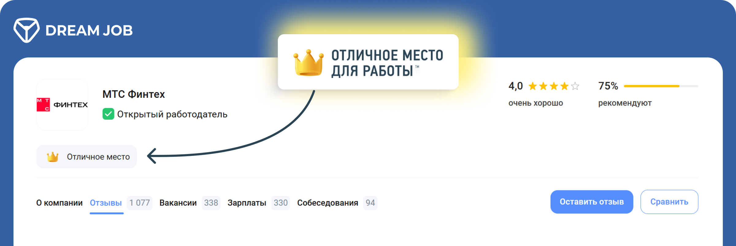 Партнерство Happy Job и Dream Job