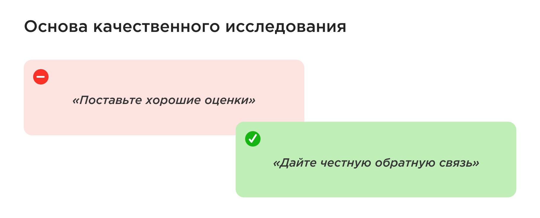 Основа исследования
