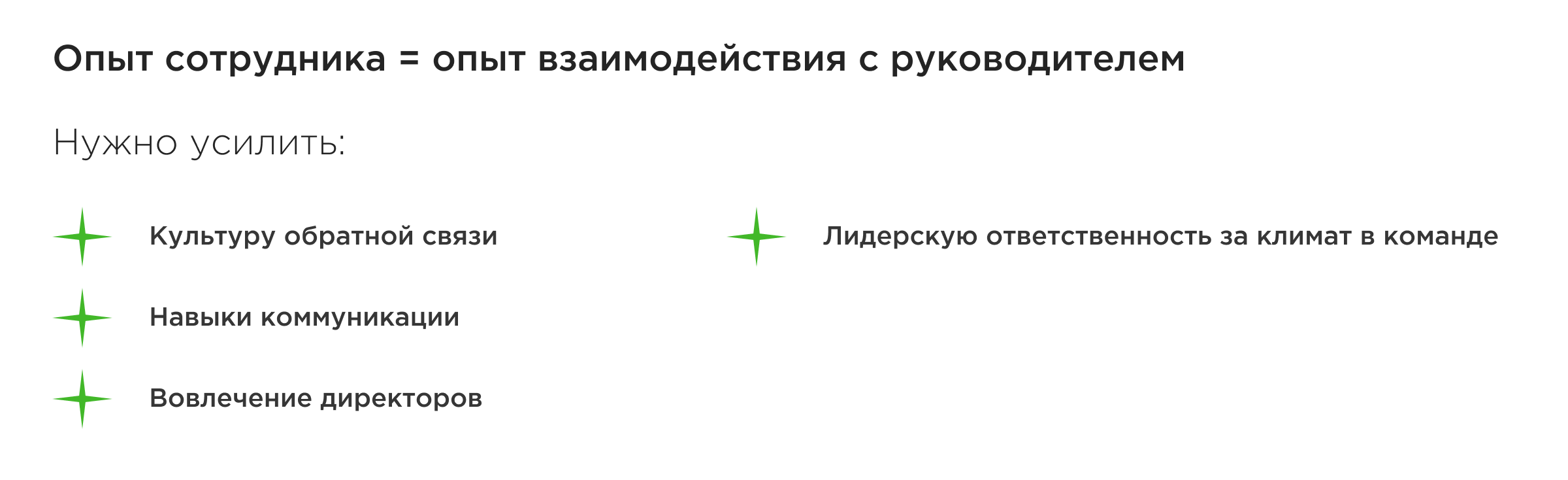 Роль руководителя в опросе