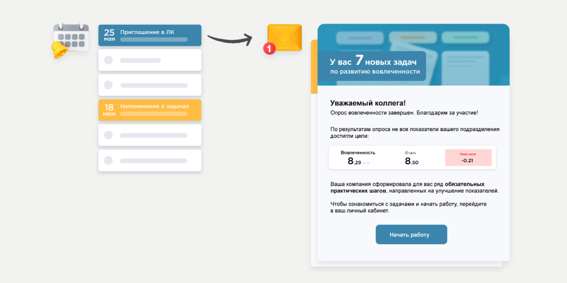 Напоминание о задачах в Happy Job PRO