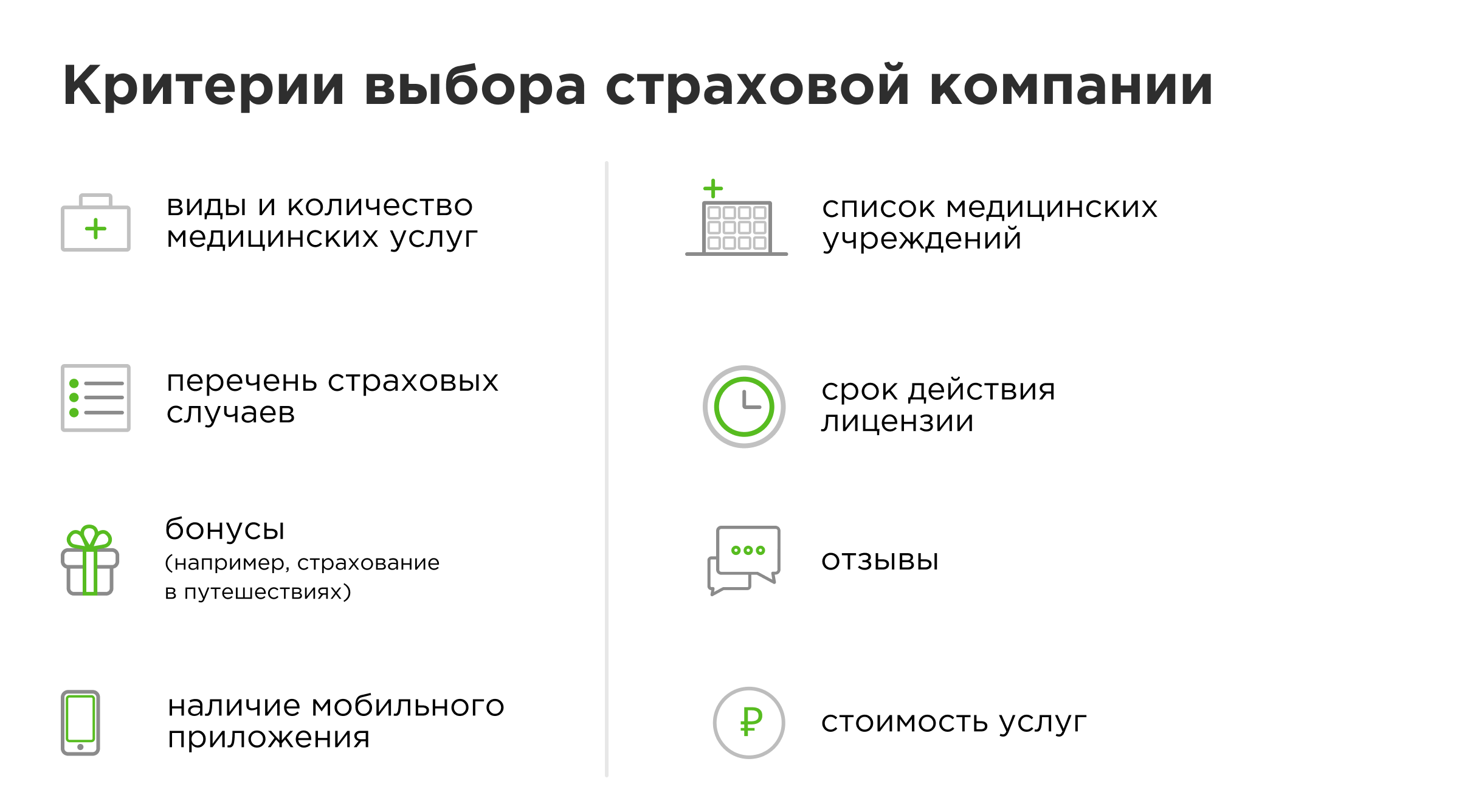 На что смотреть при выборе страховой компании