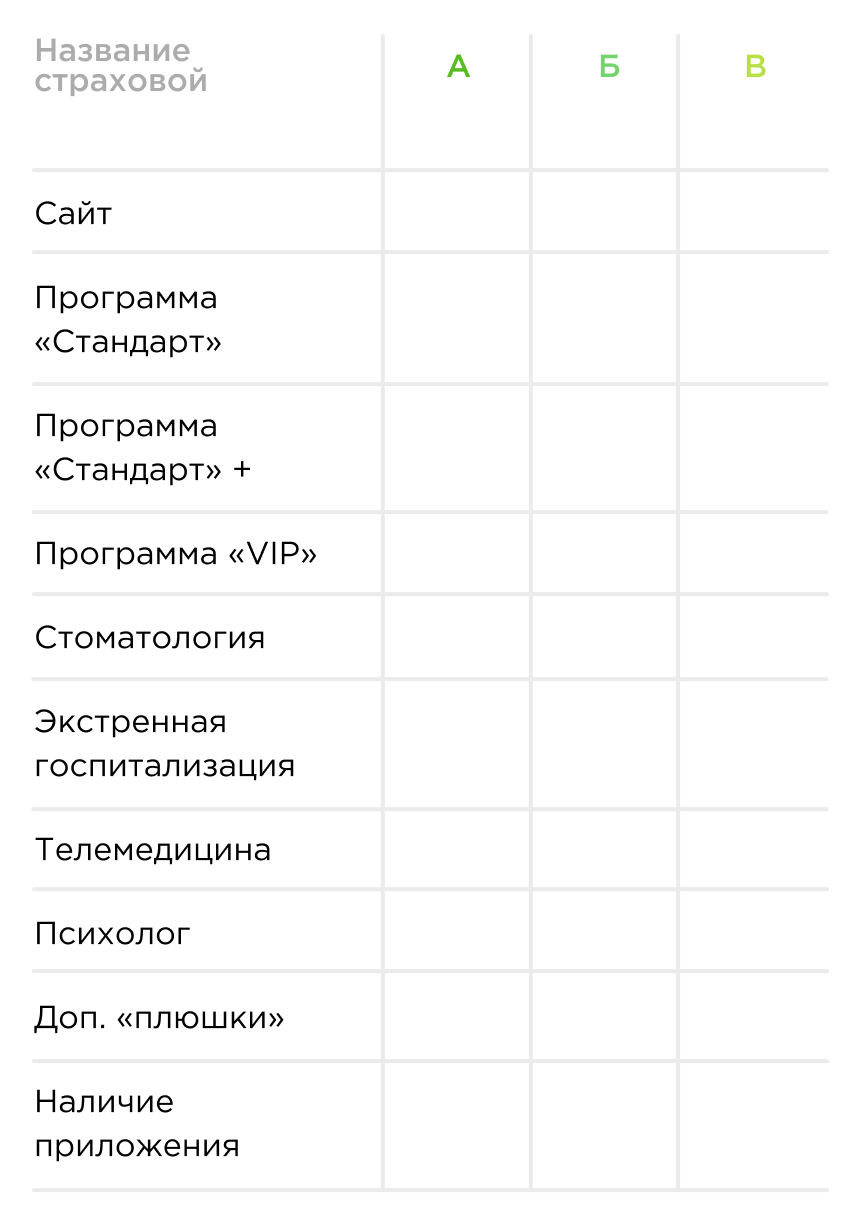 Шаблон таблицы для выбора страховой