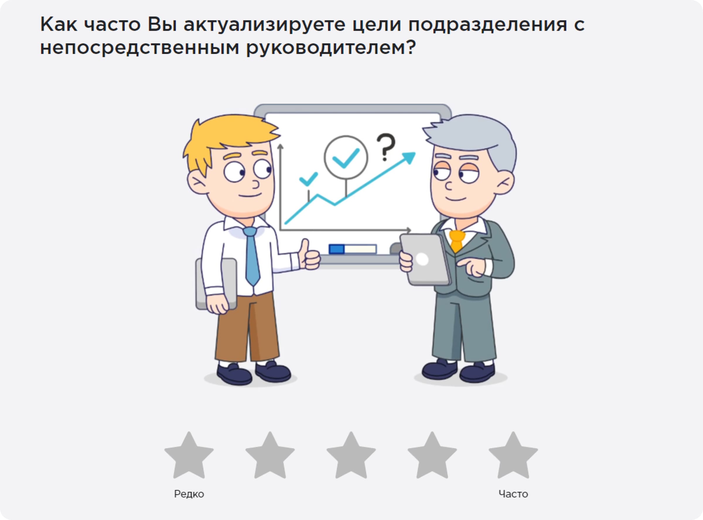 Оценка компетенций руководителя на платформе Happy Job