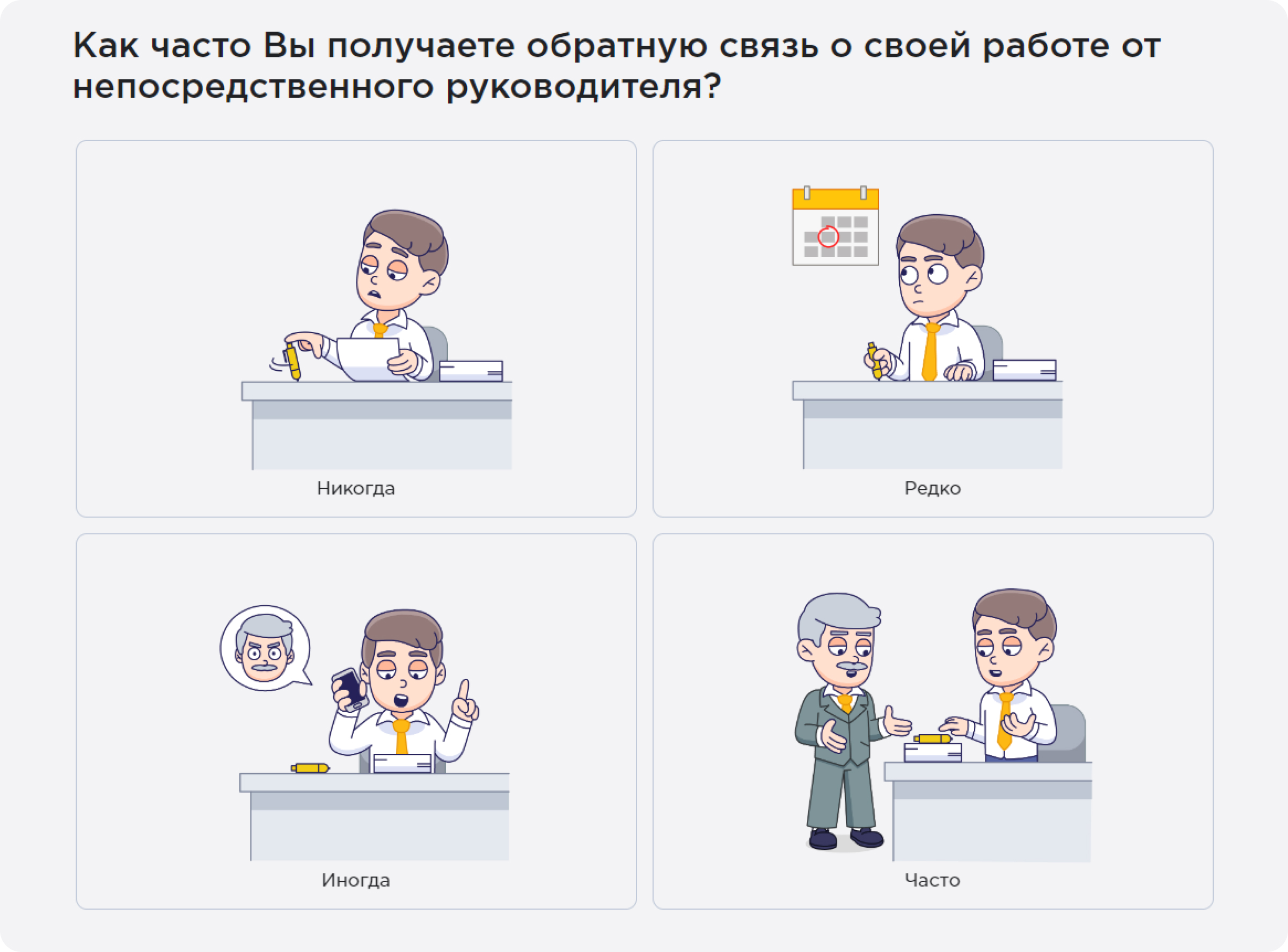 Опросы персонала Happy Job Опросы персонала Happy Job