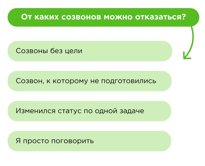 Не все созвоны одинаково полезны