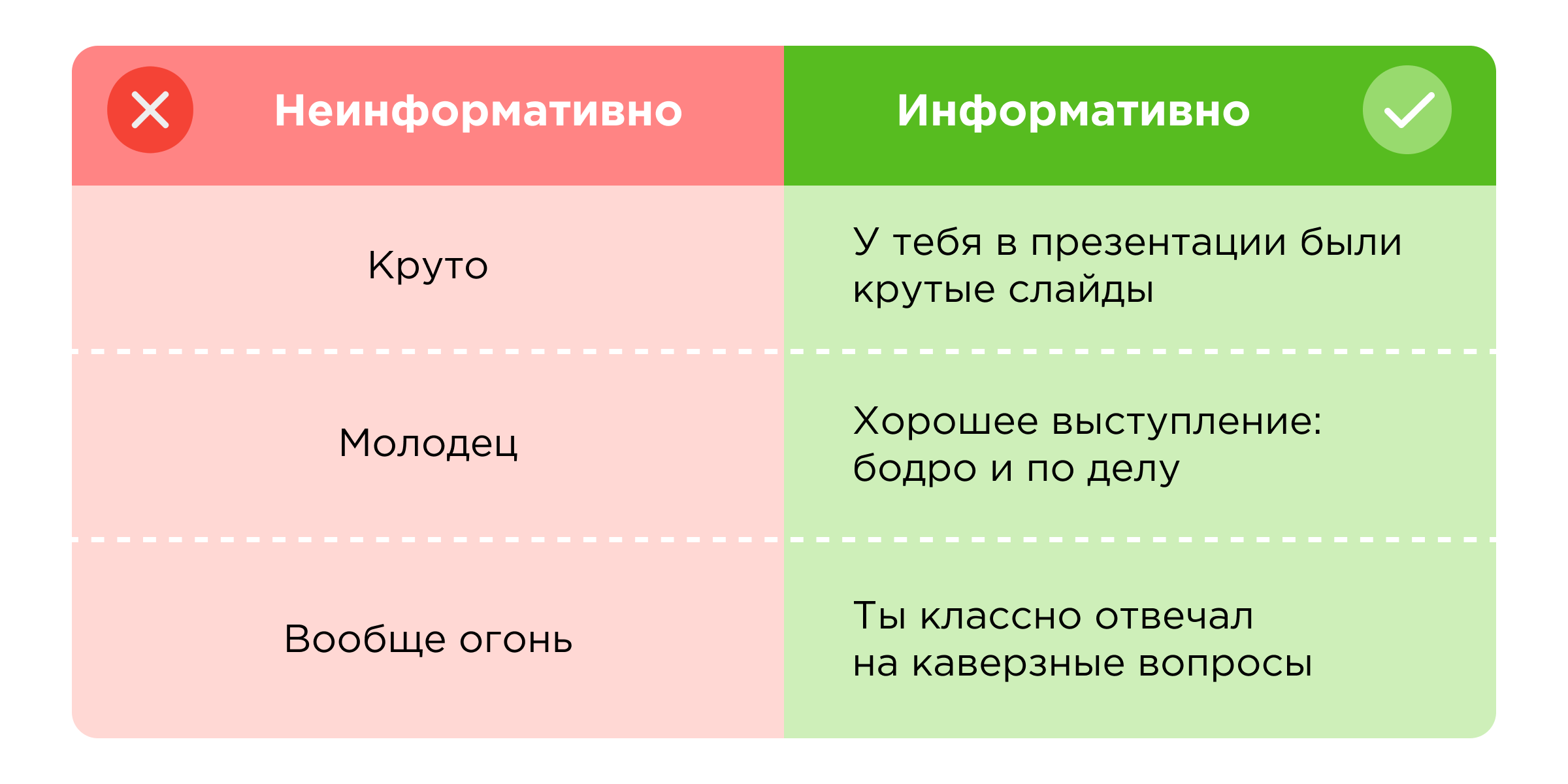 Слова признания сотруднику