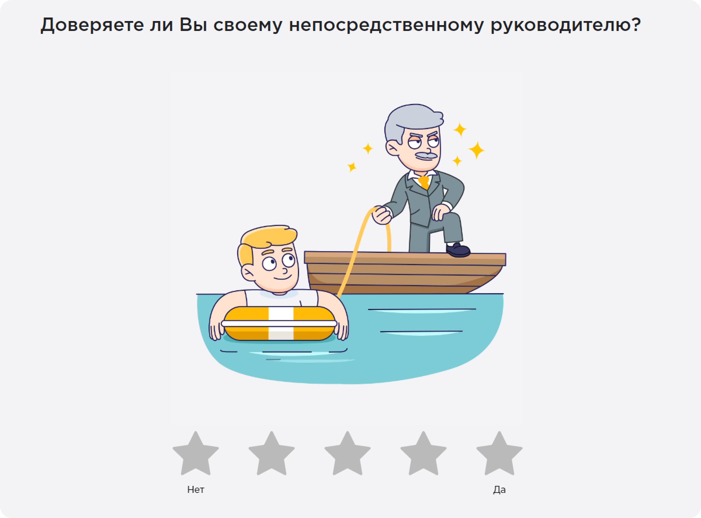 Метрика «Руководитель» на платформе Happy Job