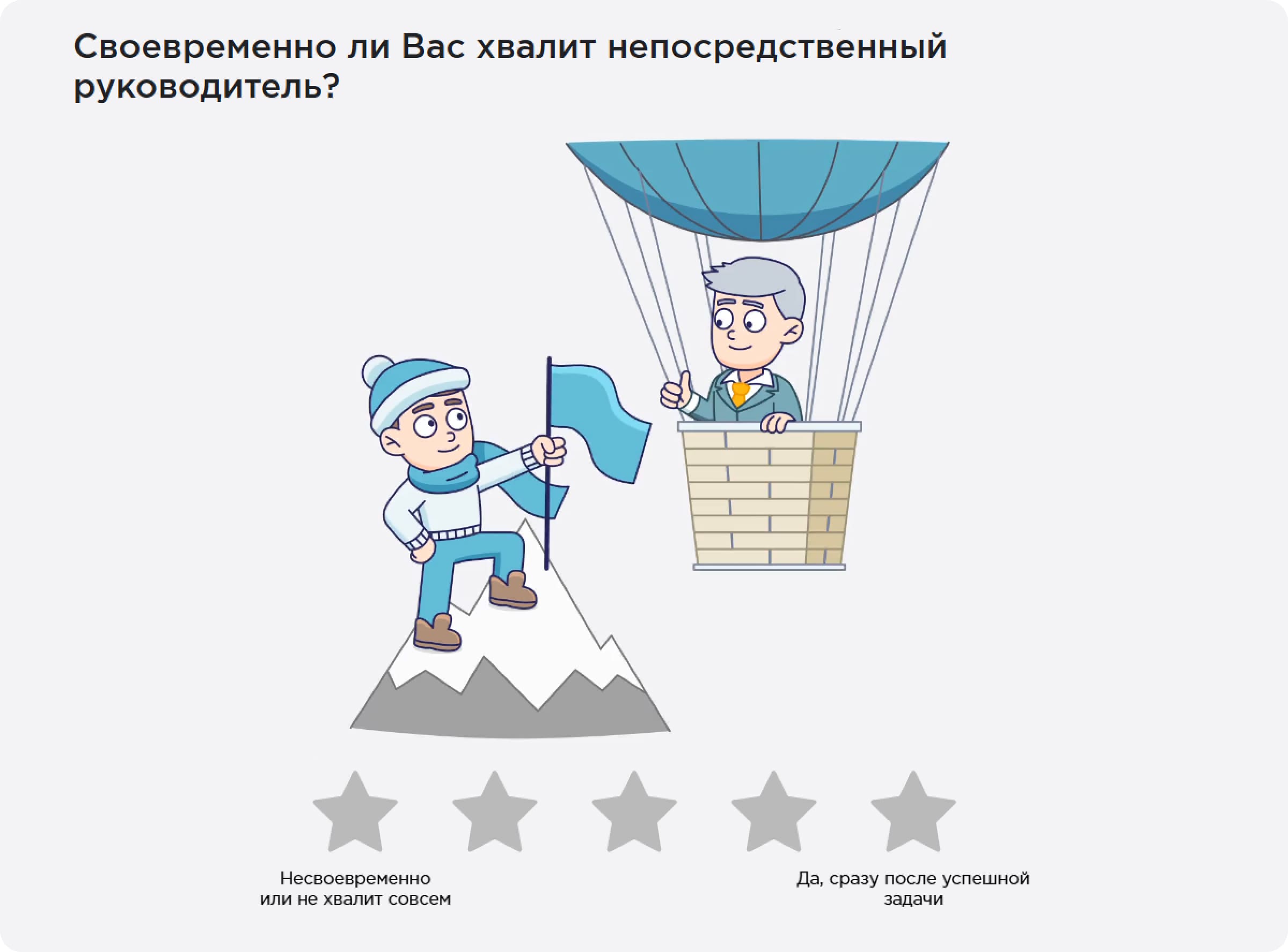 Опрос сотрудников на платформе Happy Job