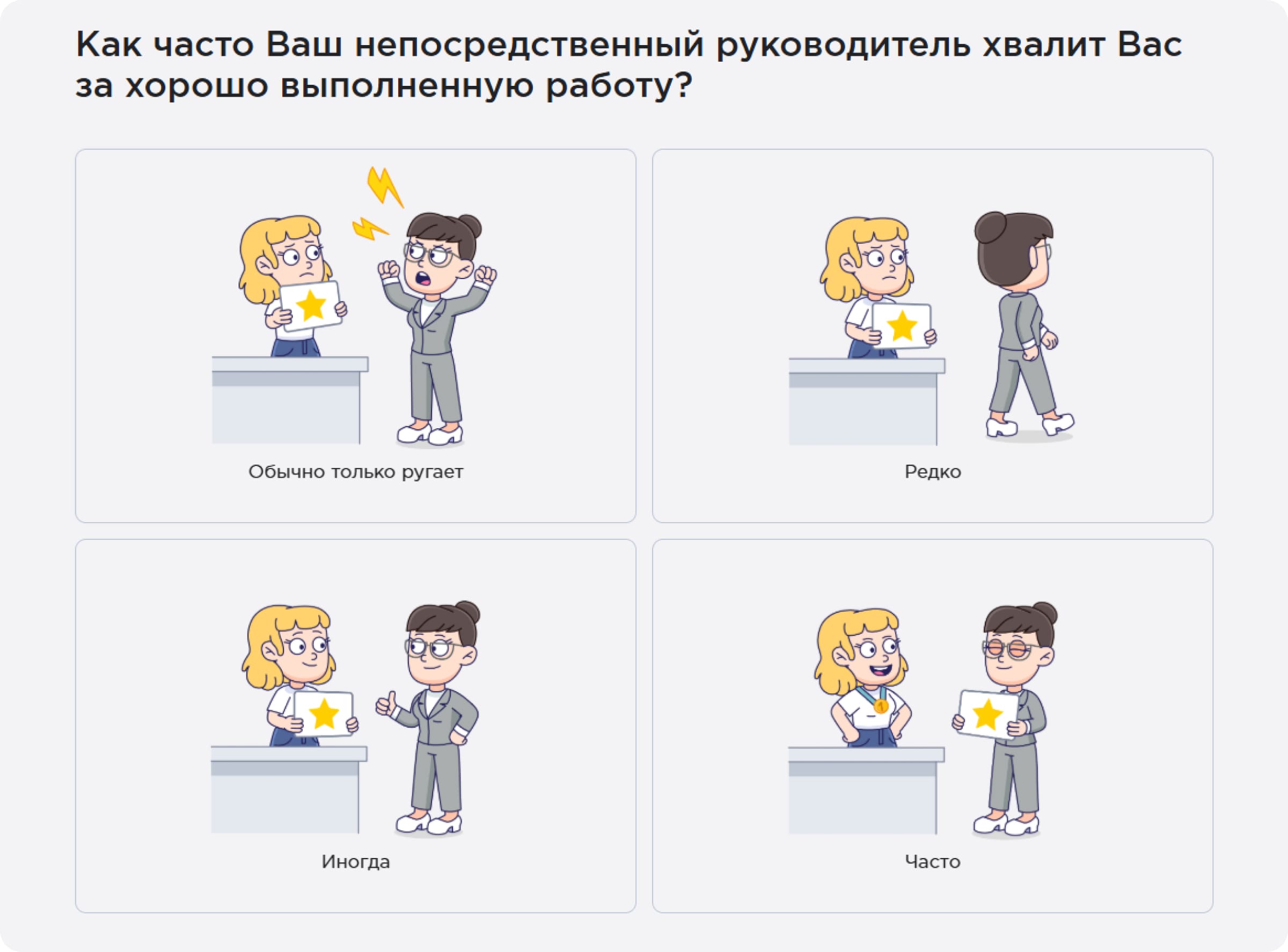 Опрос сотрудников на платформе Happy Job