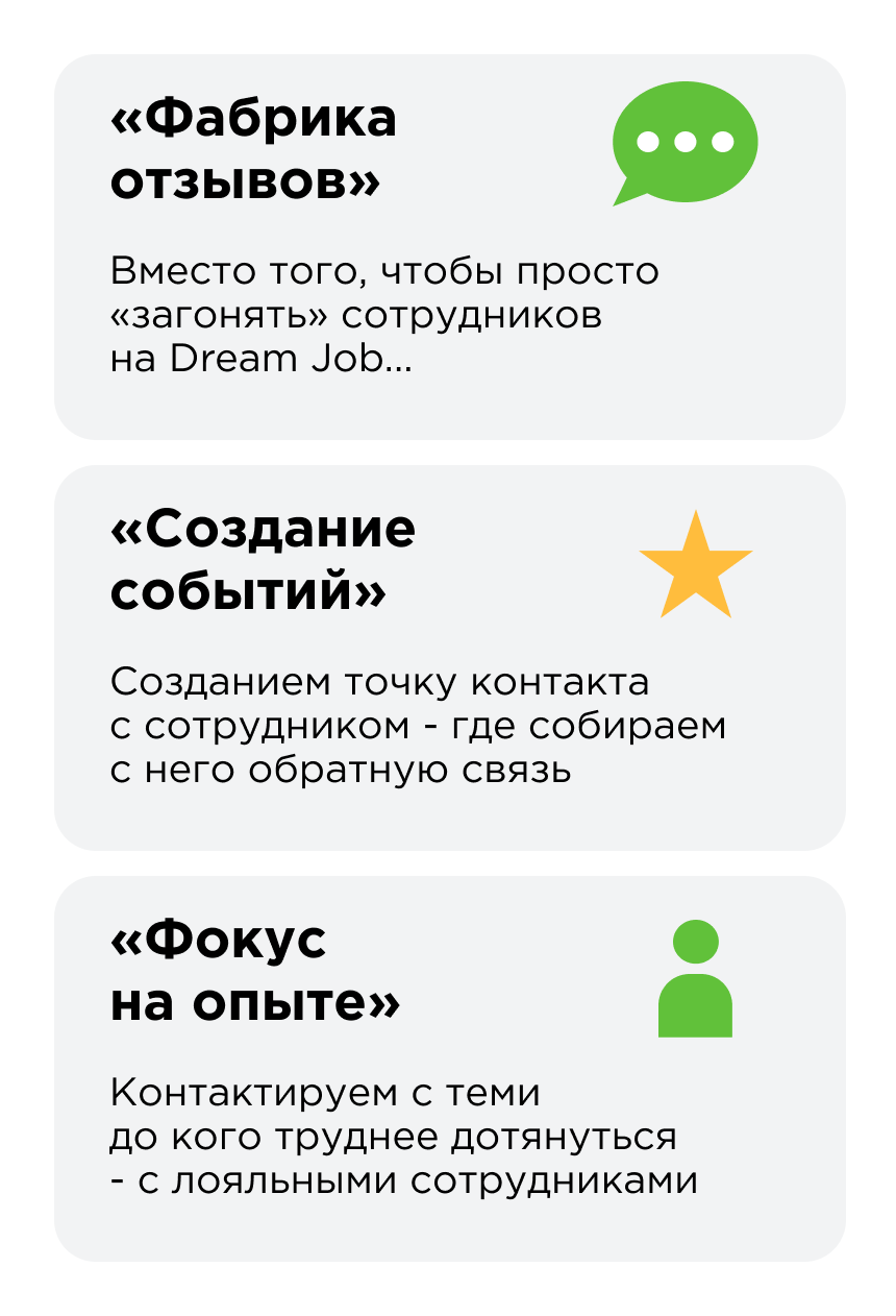 Кейс АльфаСтрахования