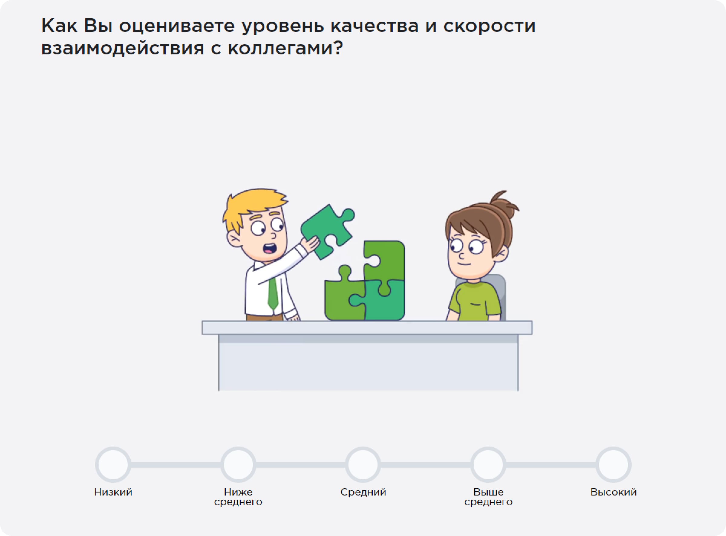 Метрика «Коллеги» в опросе Happy Job