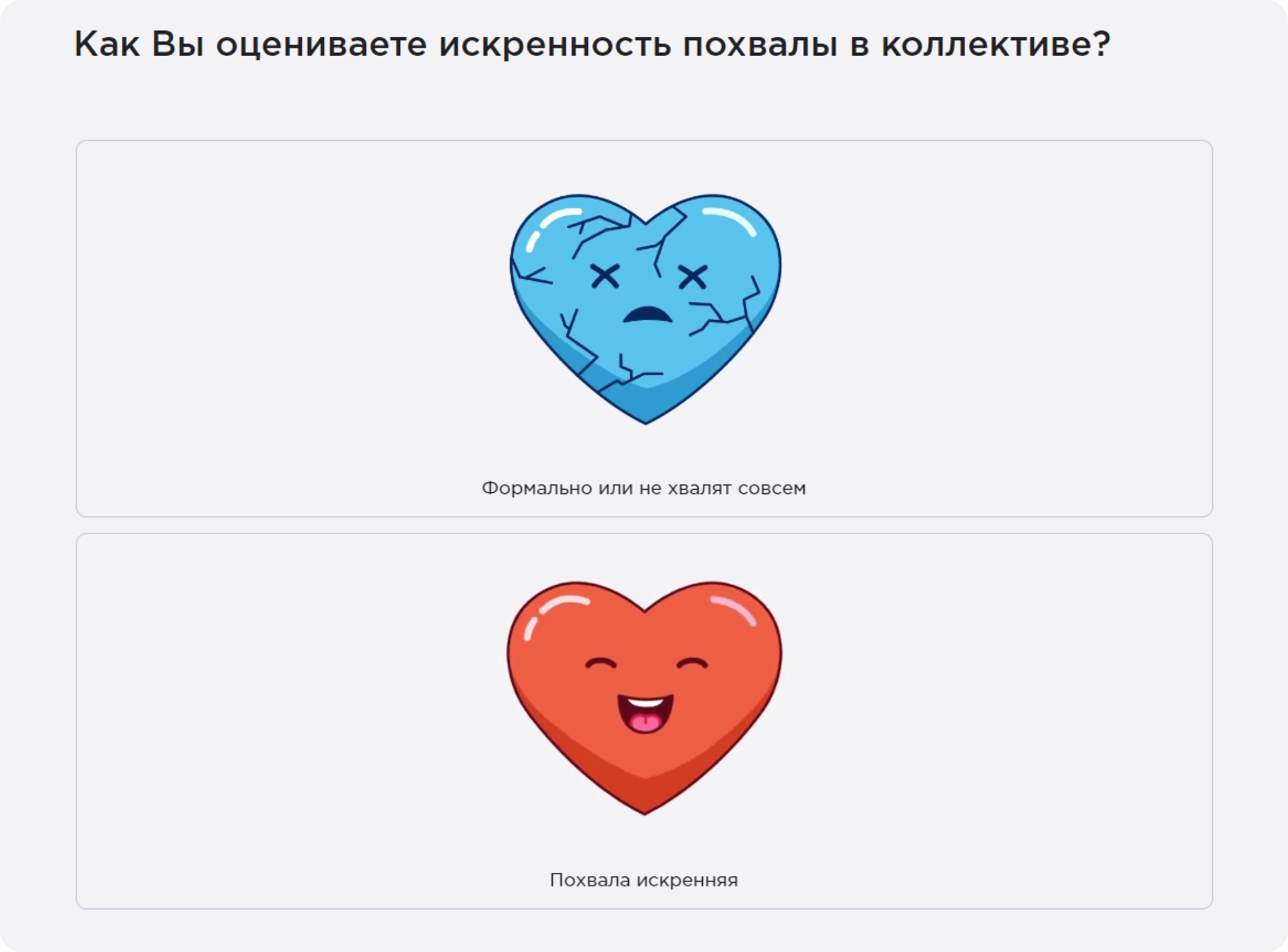 Оценка вовлеченности на платформе Happy Job