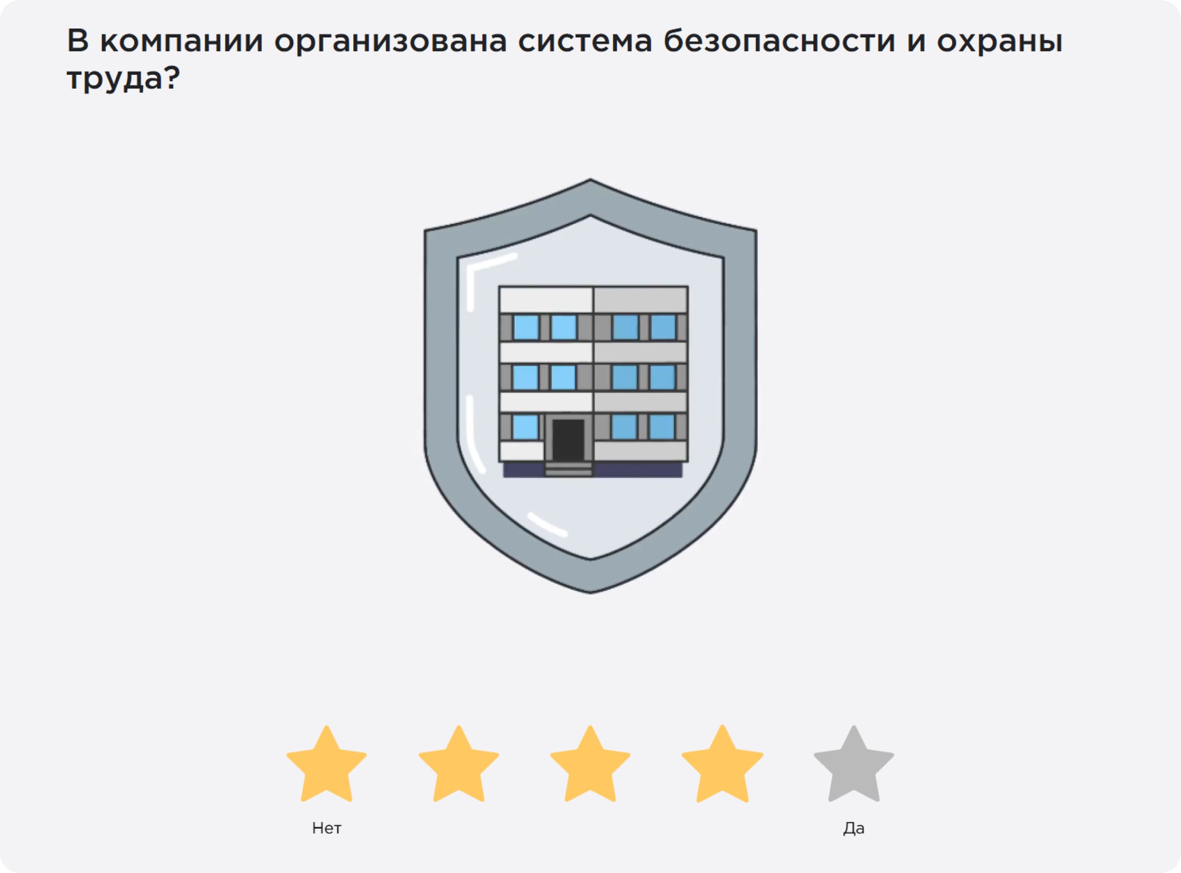 Примеры вопросов на платформе Happy Job