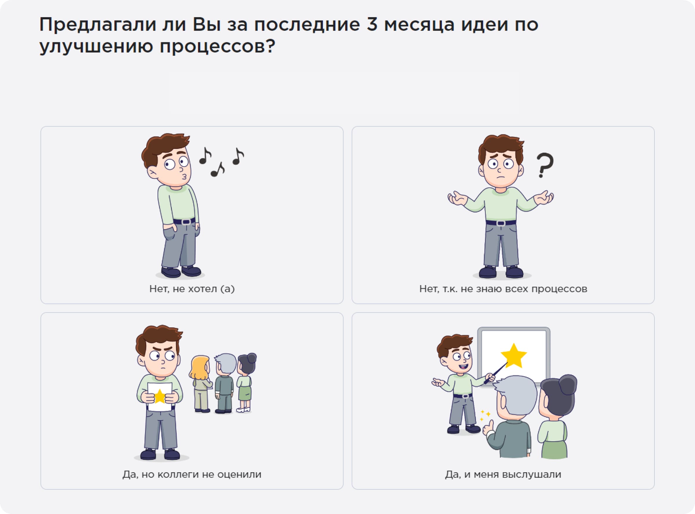 Примеры вопросов на платформе Happy Job