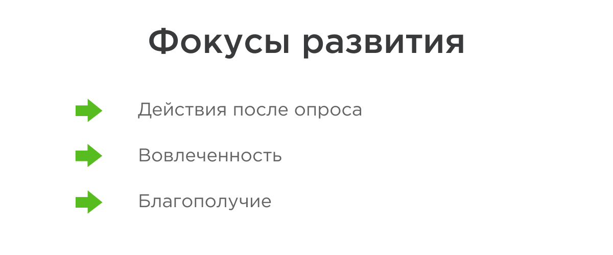 Фокус развития вовлеченности