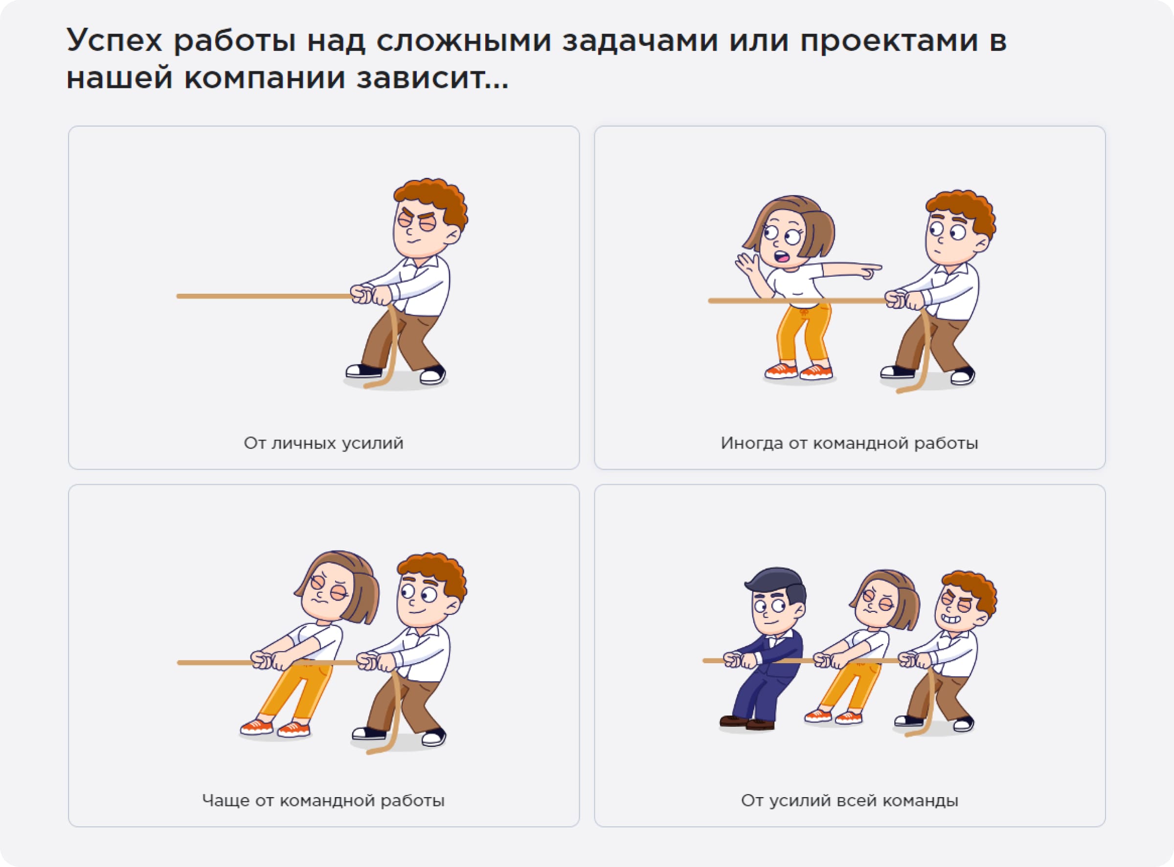 Метрика «Изменения» на платформе Happy Job Метрика «Изменения» на платформе Happy Job