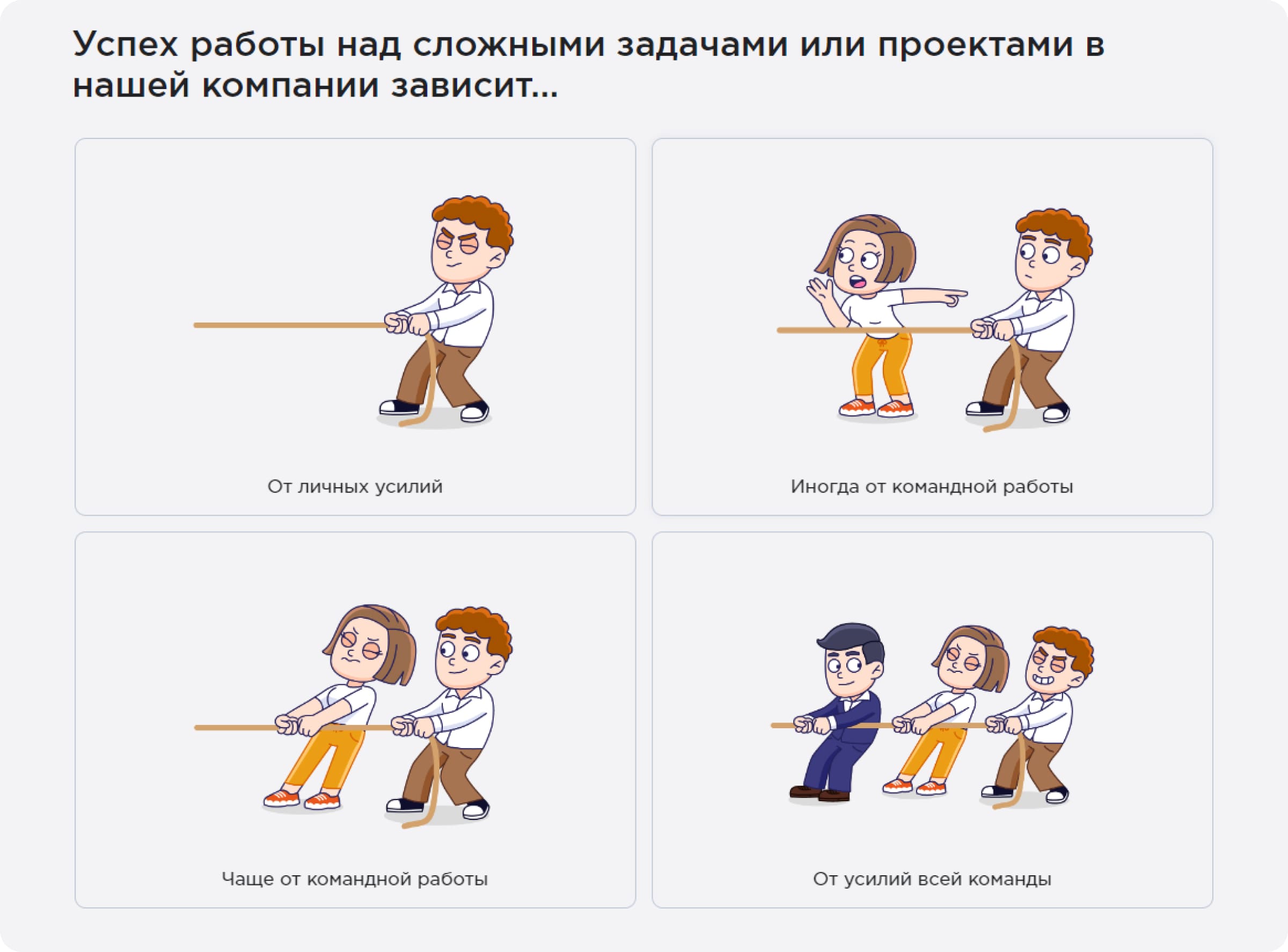 Метрика «Изменения» на платформе Happy Job 