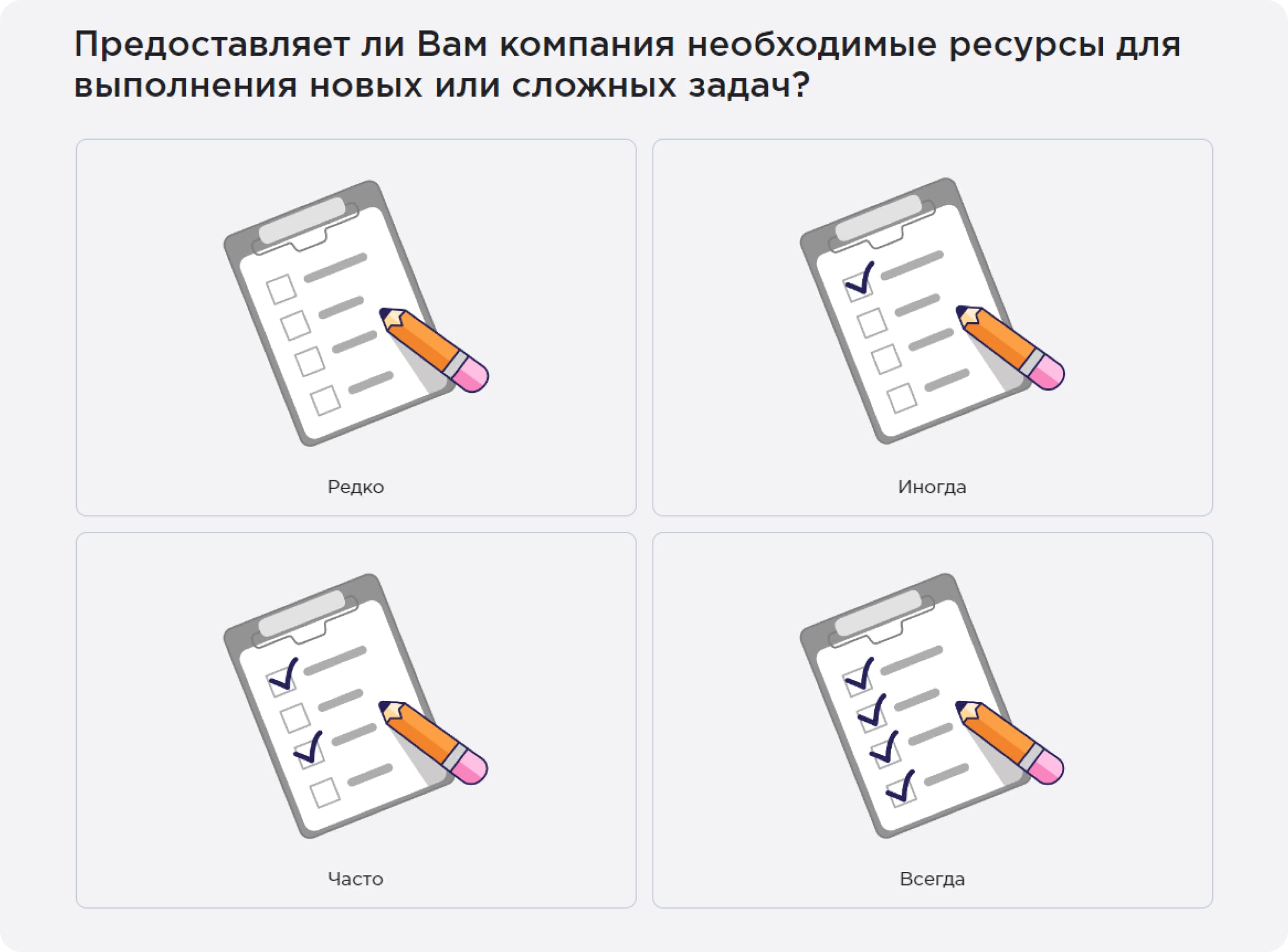 Метрика «Изменения» на платформе Happy Job Метрика «Изменения» на платформе Happy Job