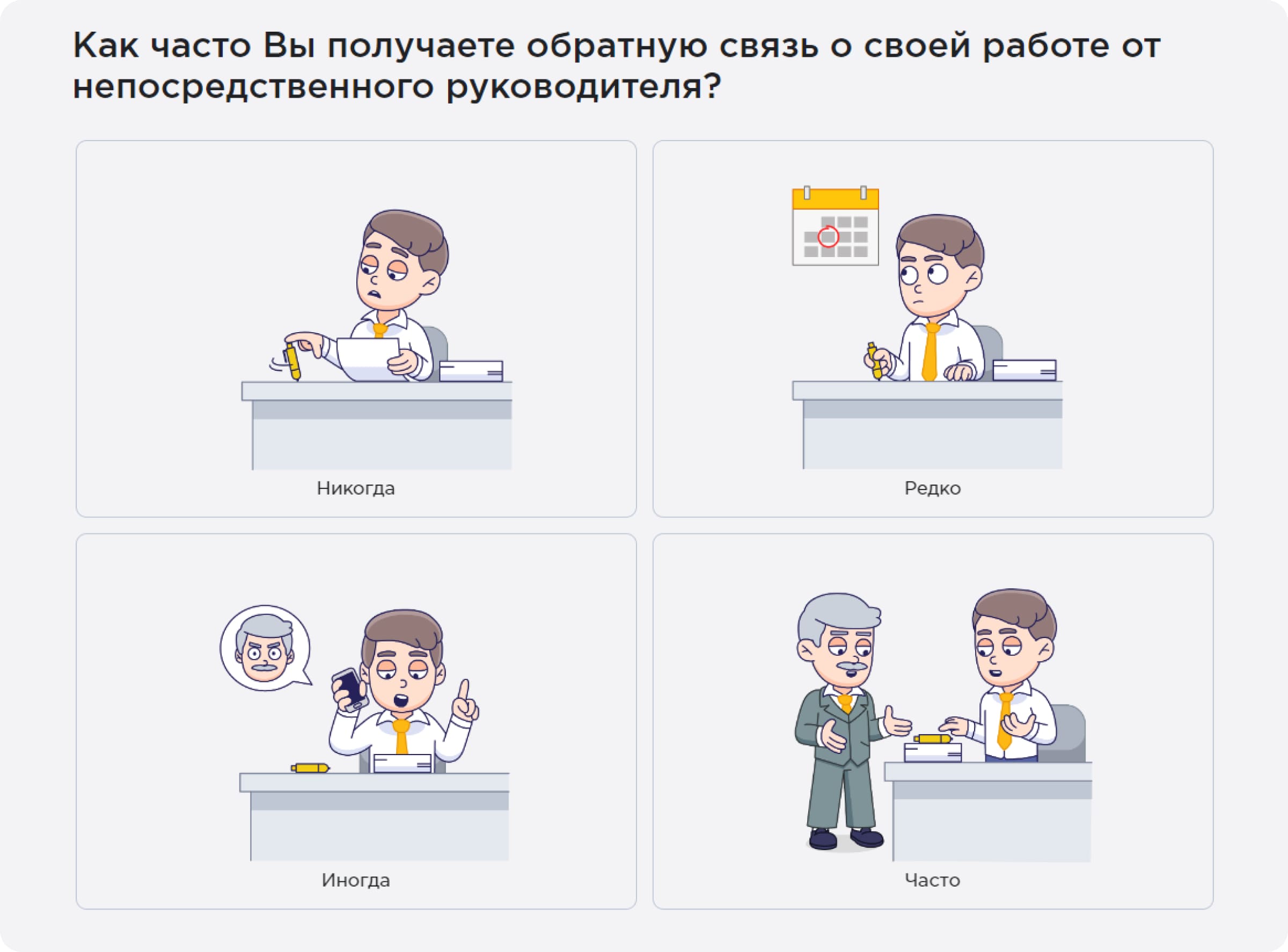 Опрос вовлеченности персонала Happy Job