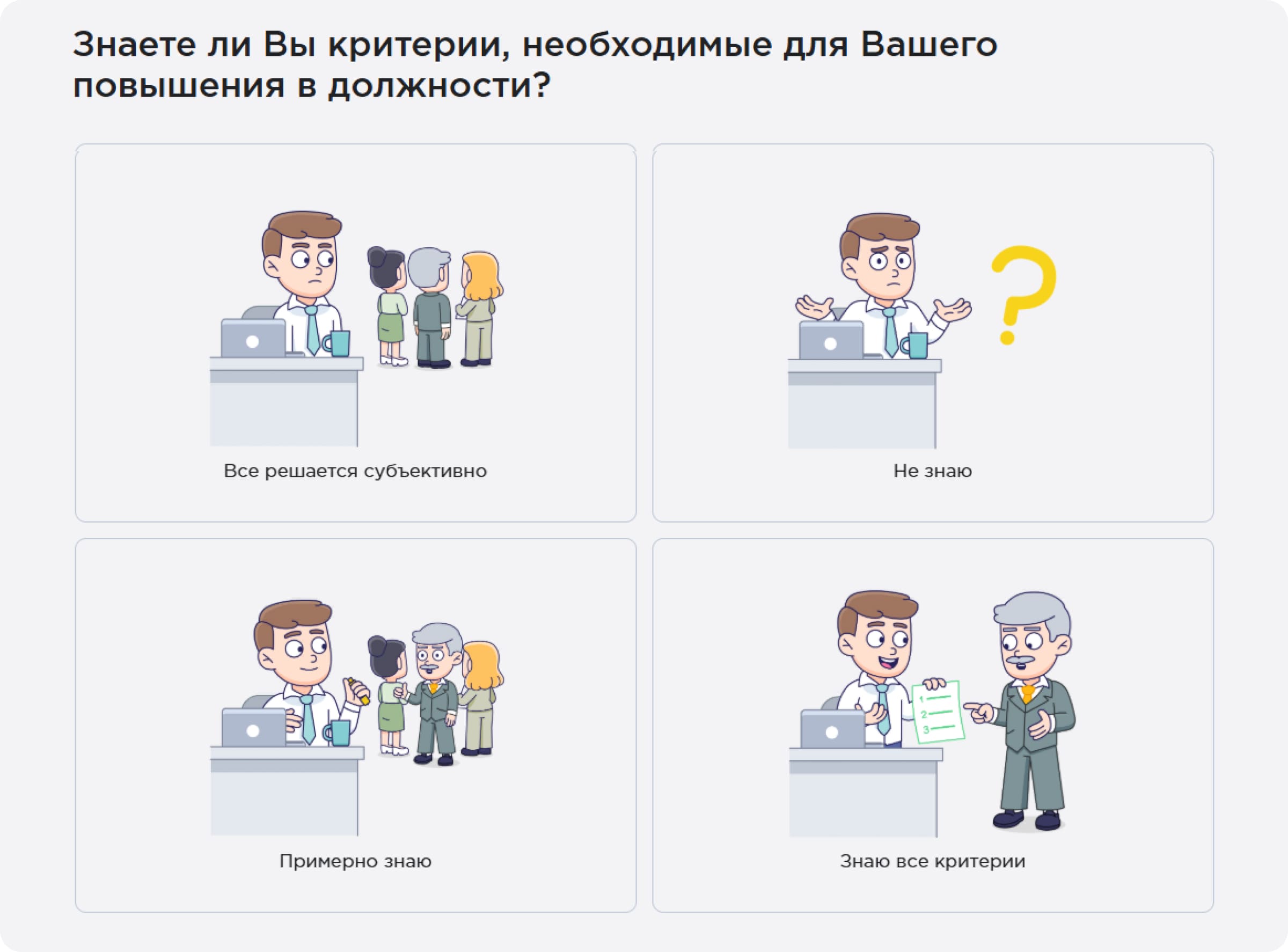 Примеры вопросов в исследовании Happy Job