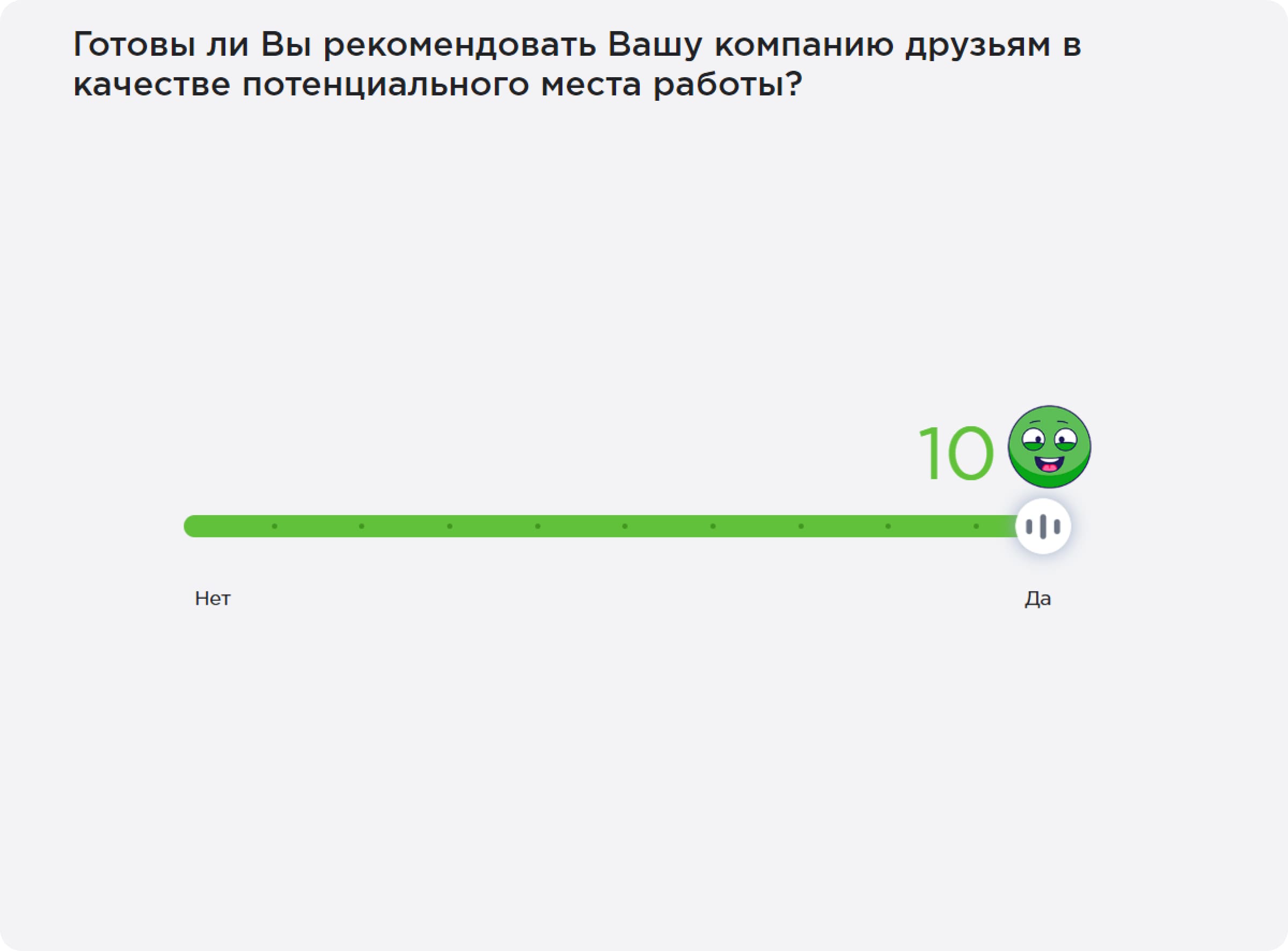 Вопросы для оценки eNPS и mNPS на платформе Happy Job