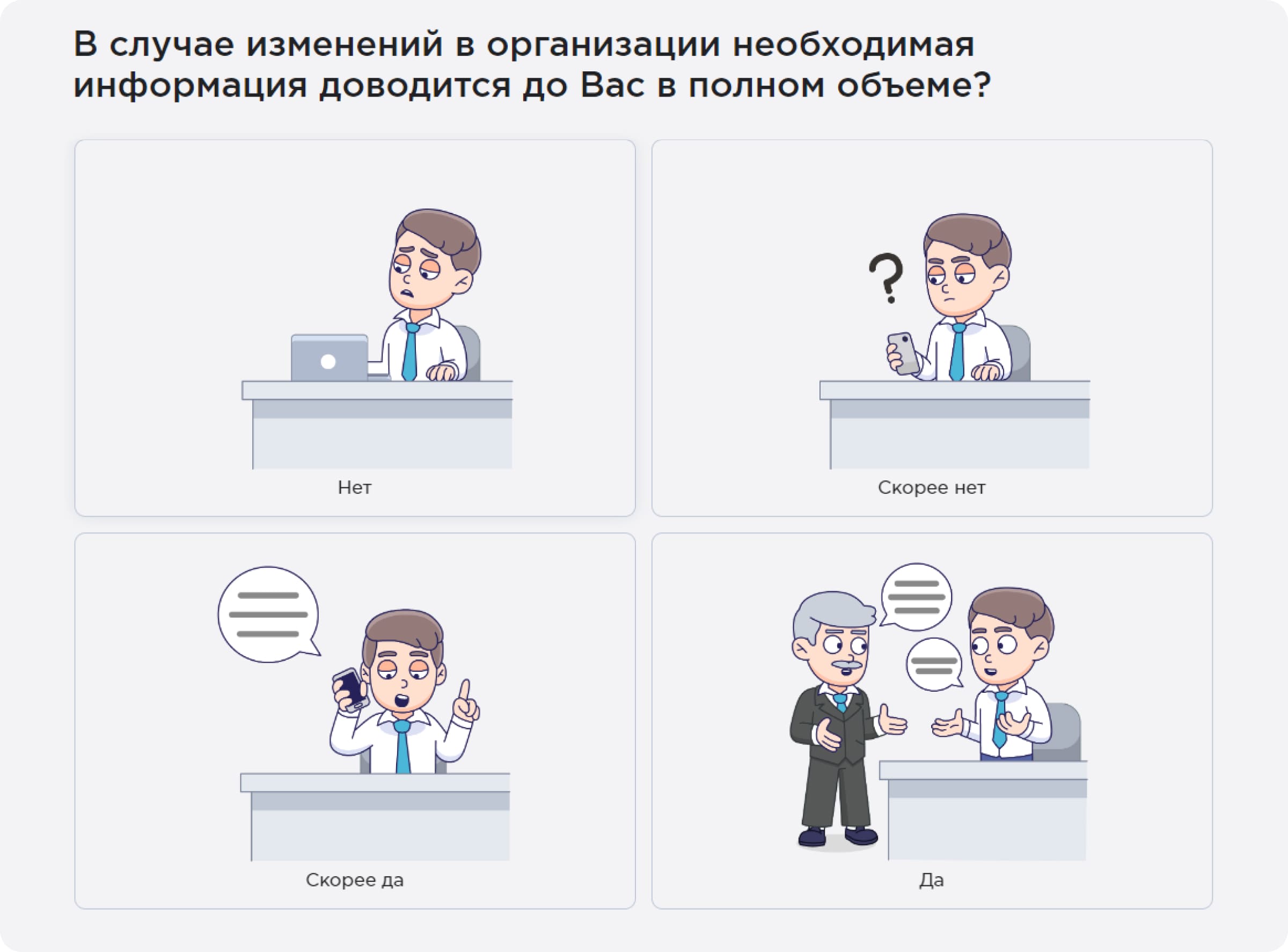 Примеры вопросов для оценки метрики «Обратная связь» в опросе Happy Job