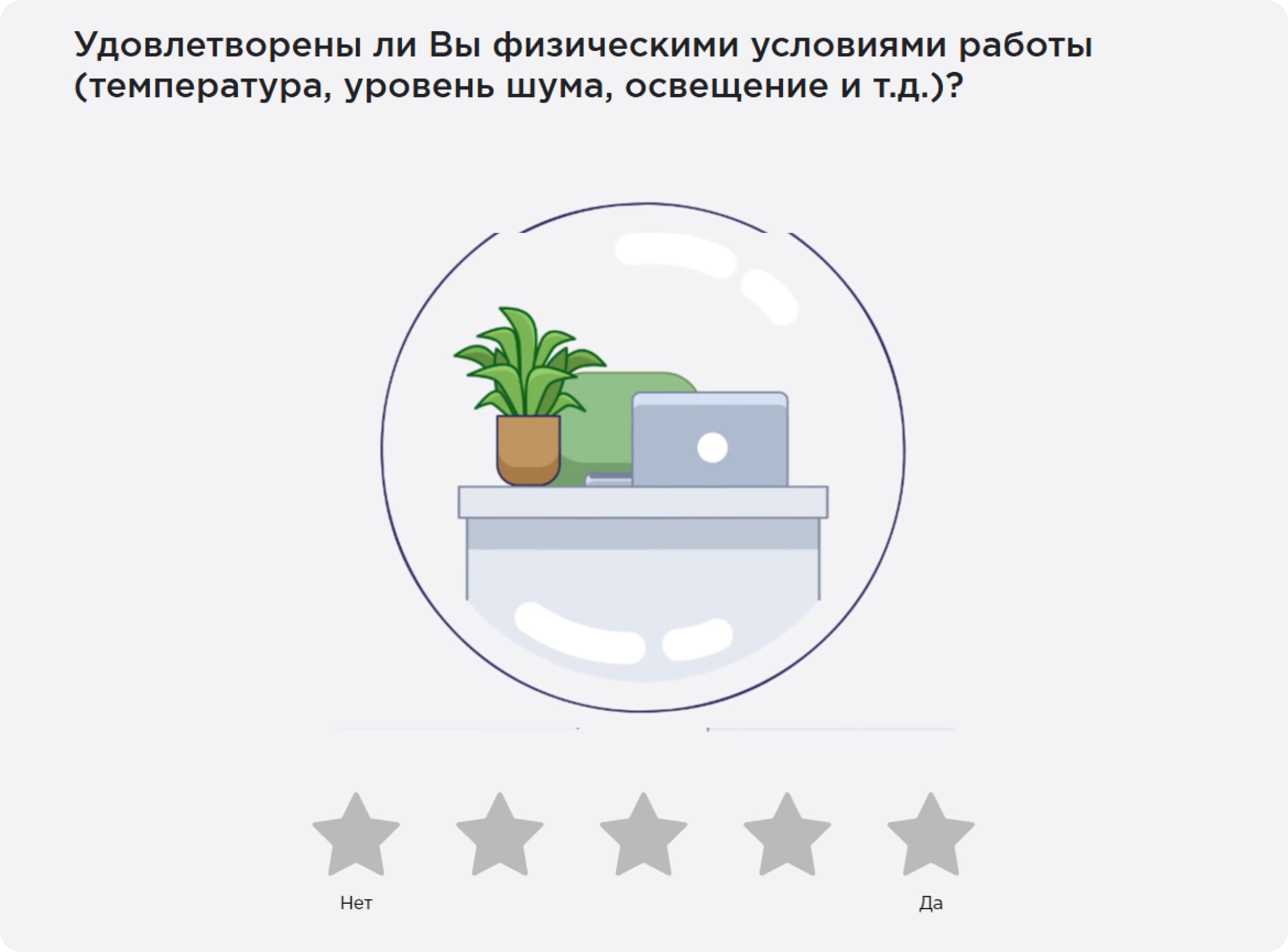 Оценка метрик на платформе Happy Job