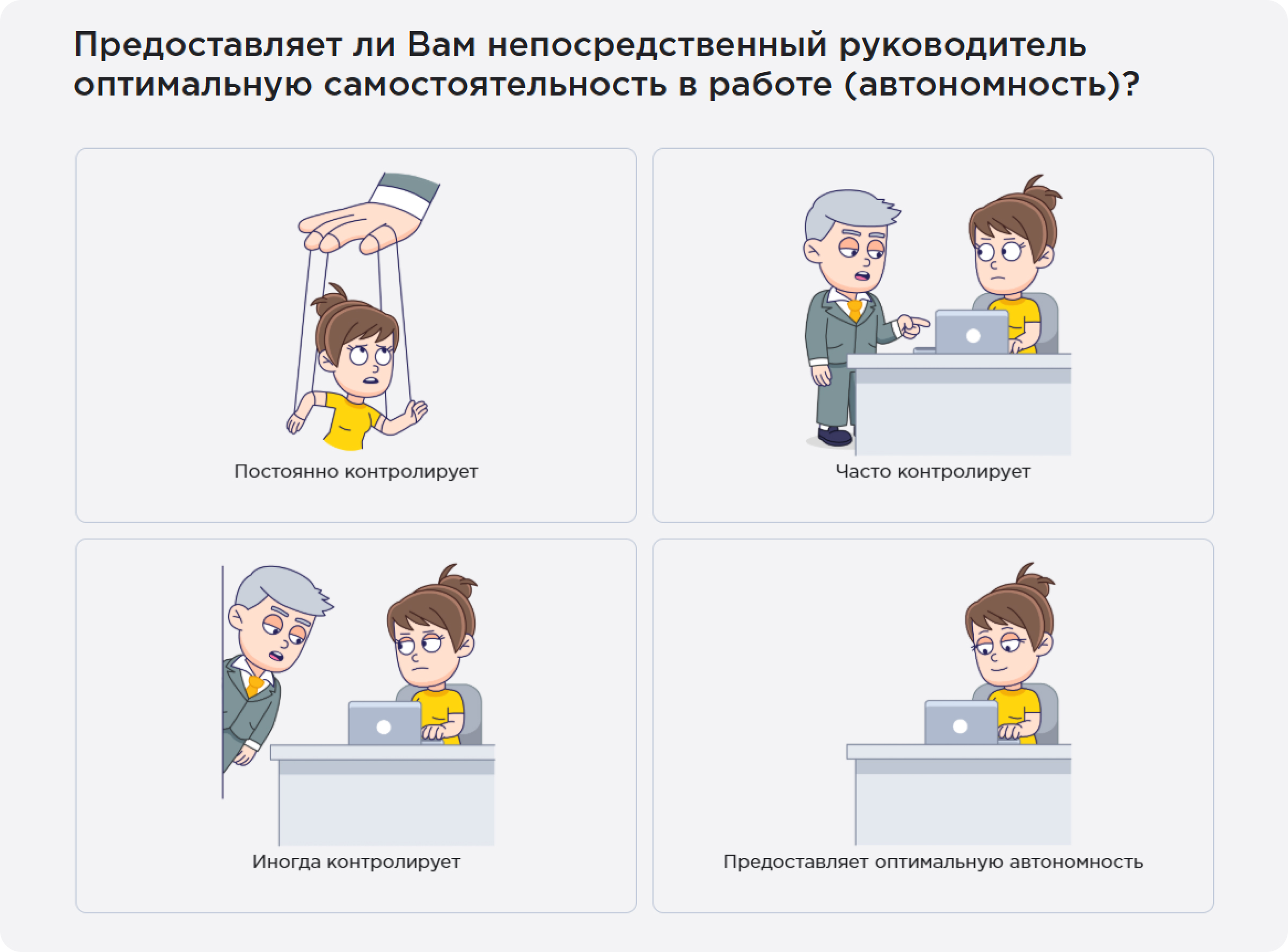 Опрос персонала Happy Job