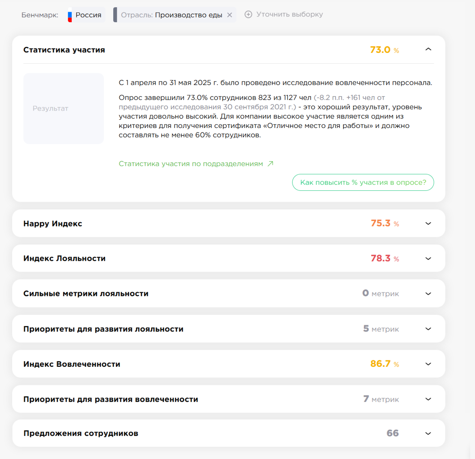 Smart-отчеты Smart-отчеты