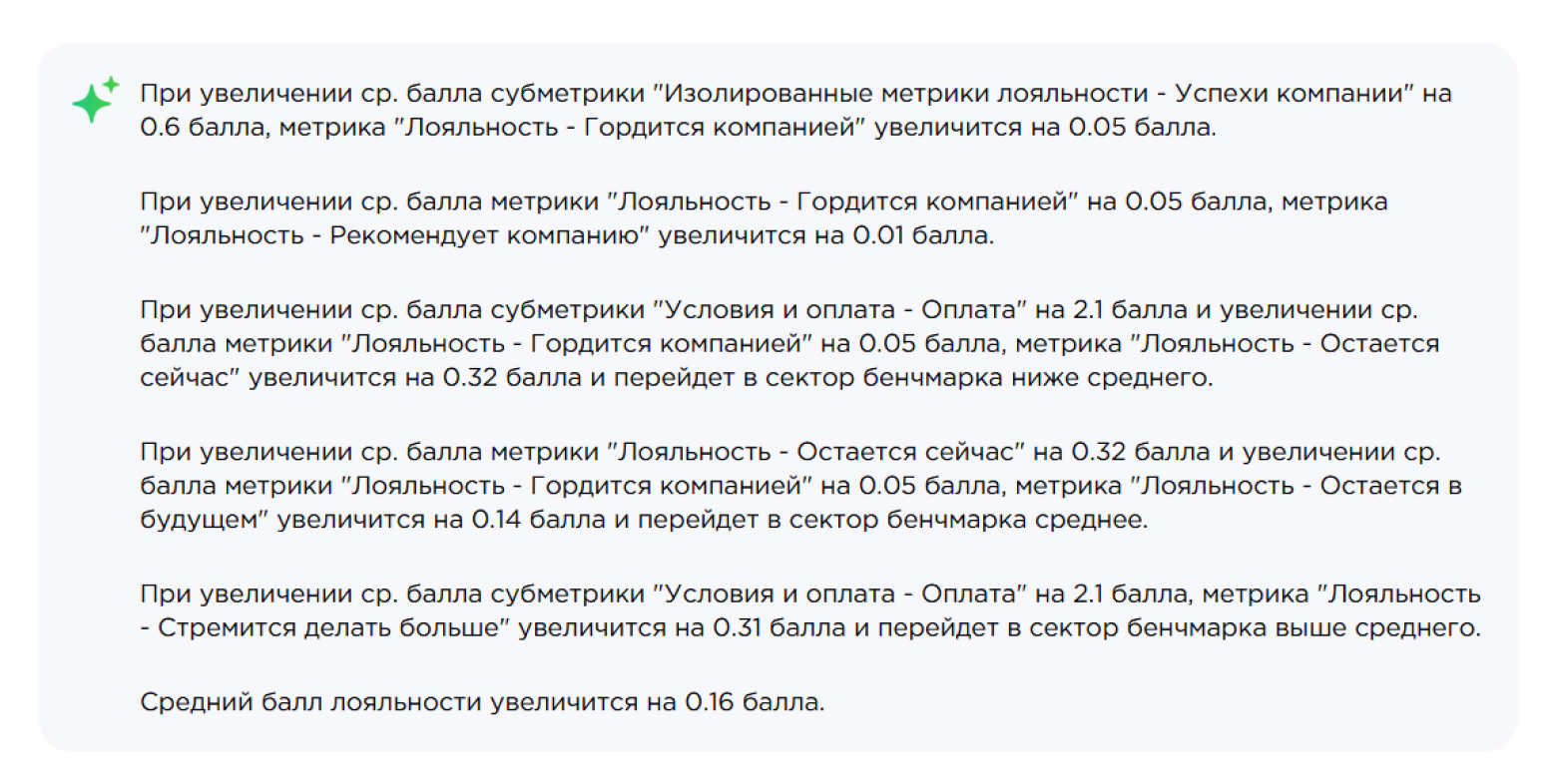 Прогноз лояльности Happy Job Прогноз лояльности Happy Job
