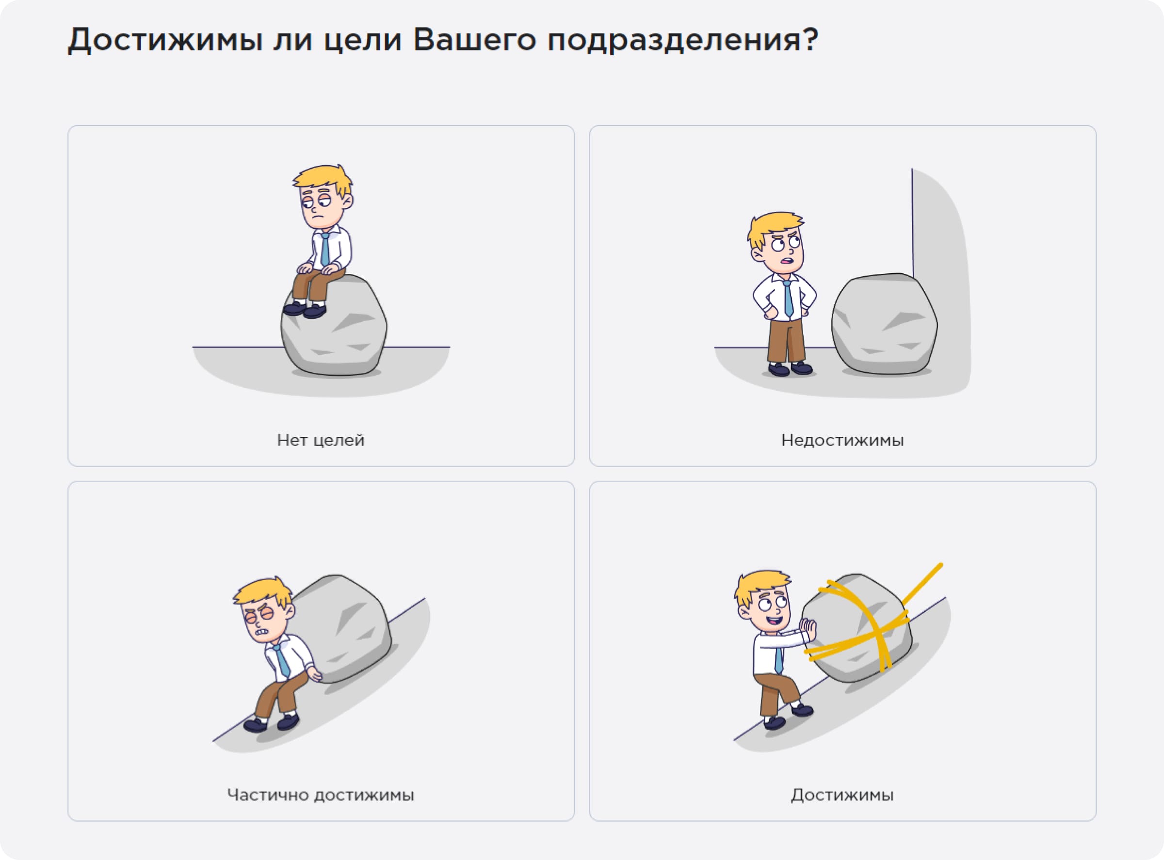 Метрика «Стратегия» на платформе Happy Job Метрика «Стратегия» на платформе Happy Job