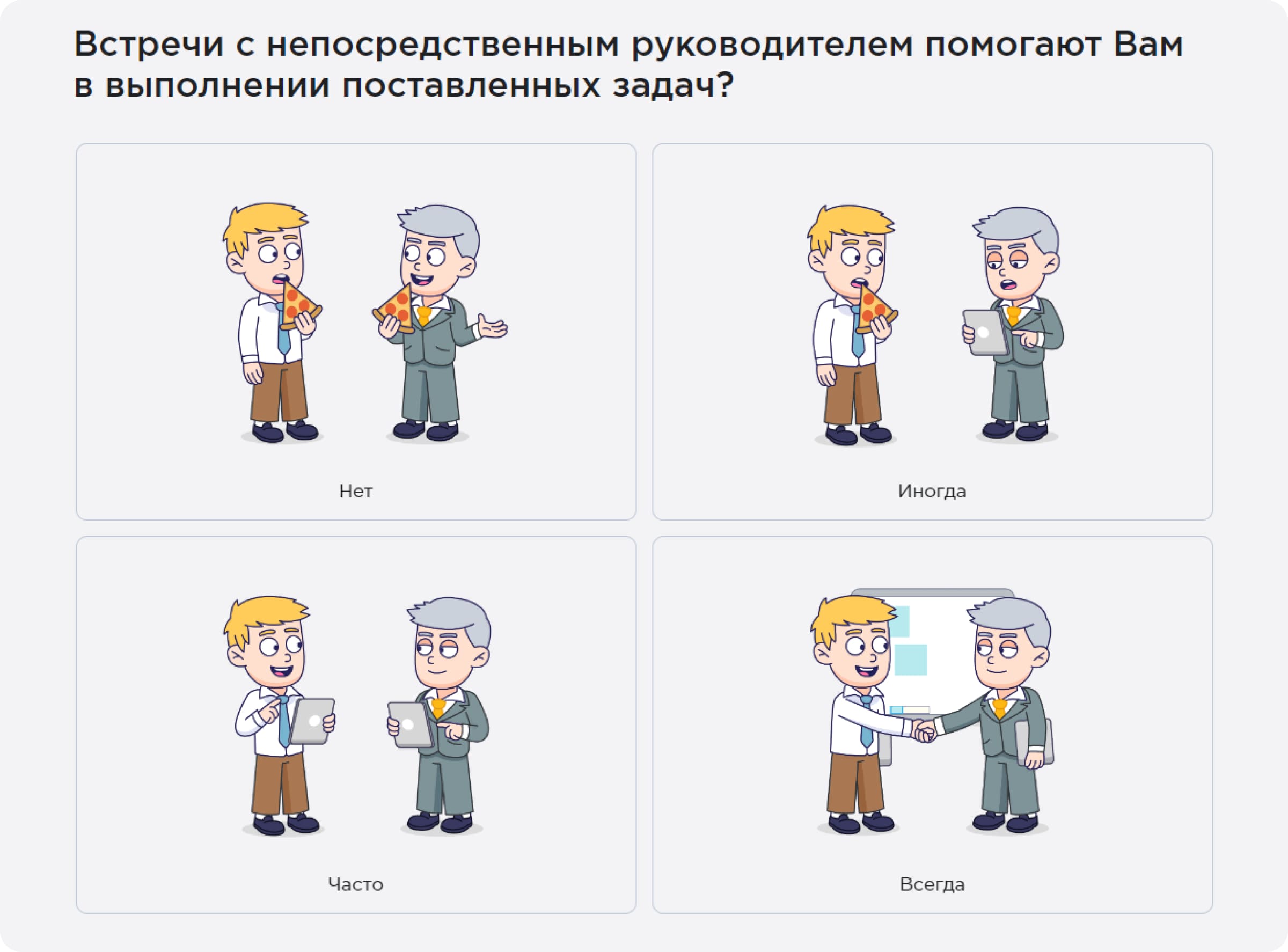 Примеры вопросов для оценки метрик «Обратная связь» и «Баланс»