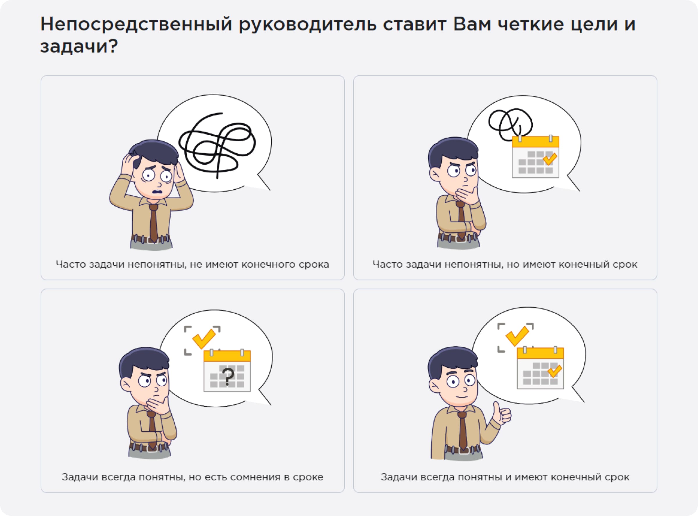 Метрика «Руководитель» на платформе Happy Job