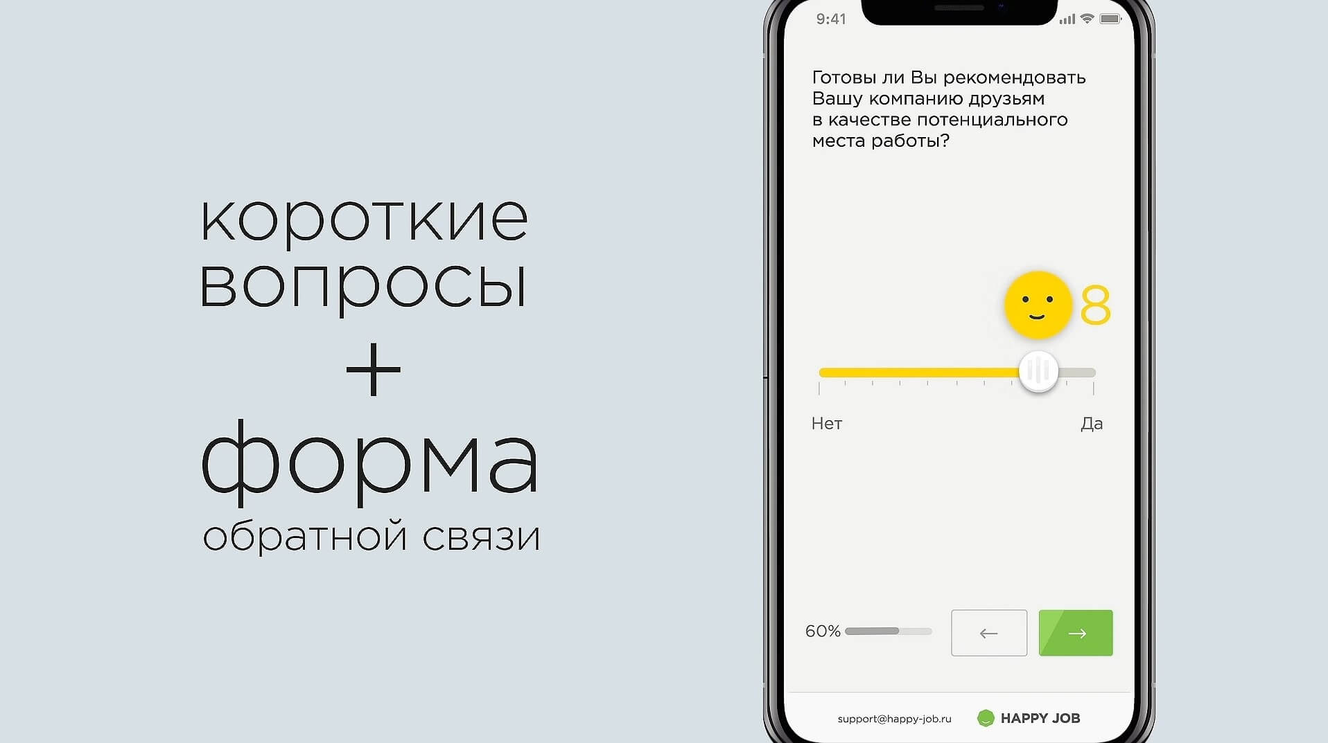 Digital платформа для исследования и развития вовлечённости и лояльности  сотрудников | Happy Job