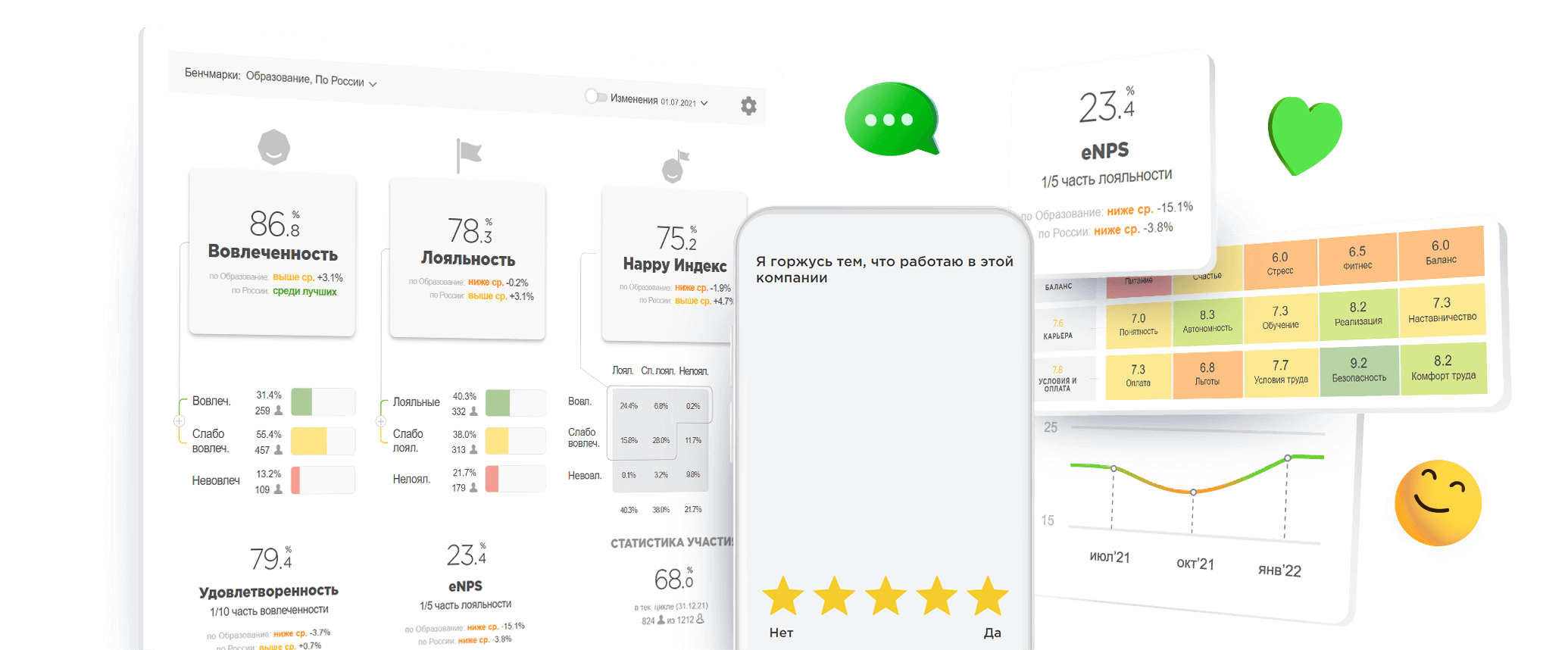Платформа №1 для исследования вовлечённости и лояльности персонала