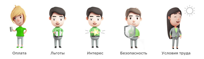 Удовлетворенность работой