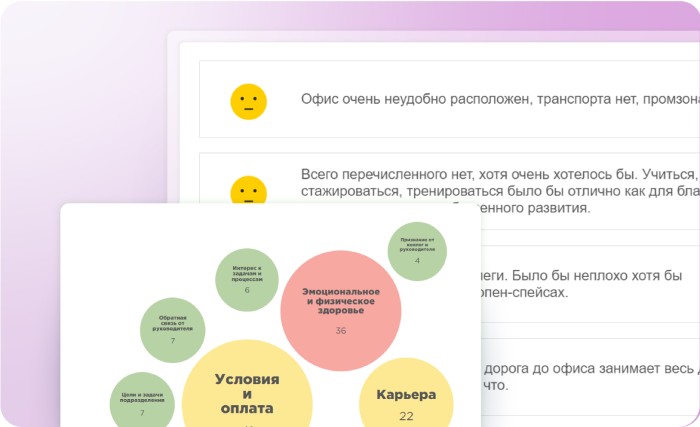 Контент-анализ