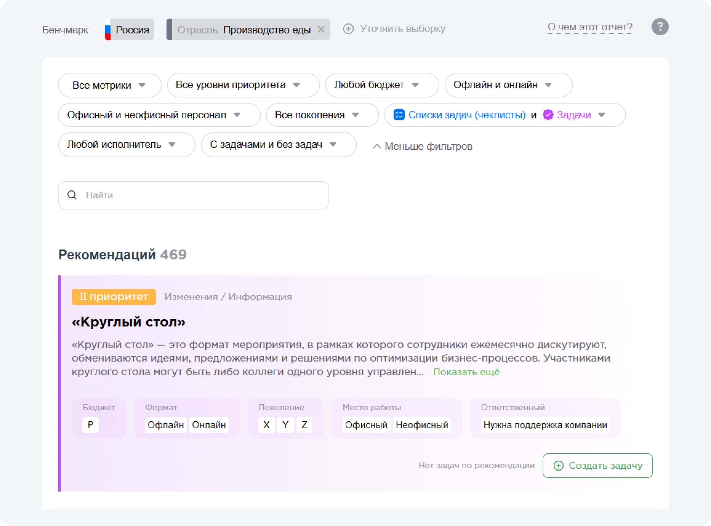 Рекомендации Happy Job Рекомендации Happy Job