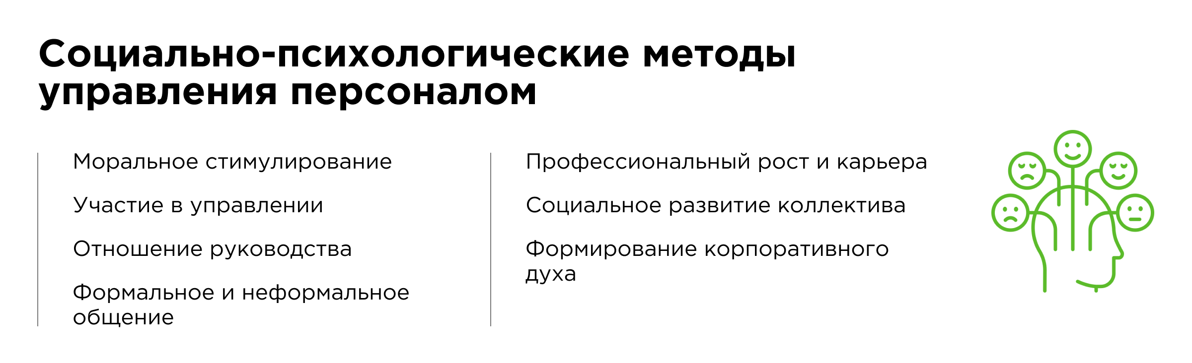 Социально-психологические методы управления персоналом