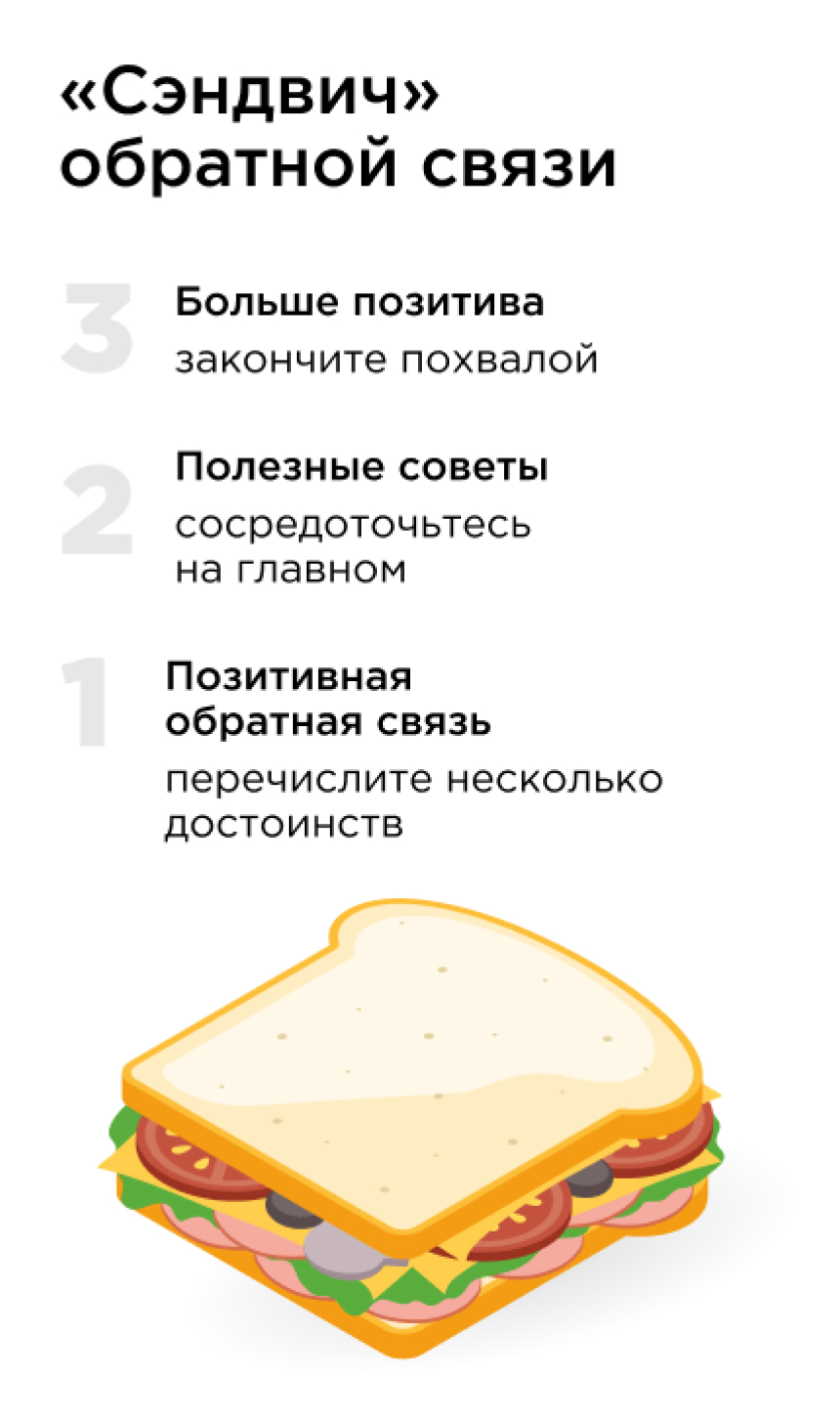 Как хвалить сотрудников Как хвалить сотрудников