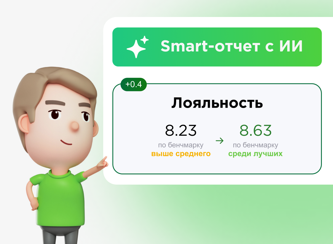 Smart-отчеты и прогноз лояльности на платформе Happy Job