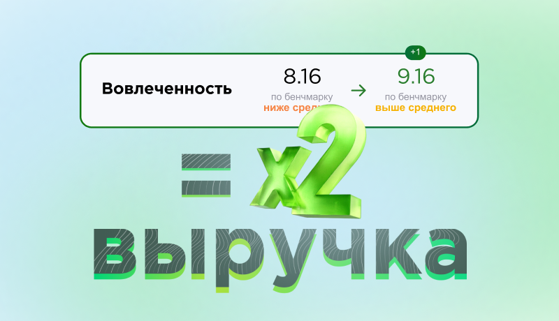 Влияние вовлеченности и лояльности на выручку: научное обоснование