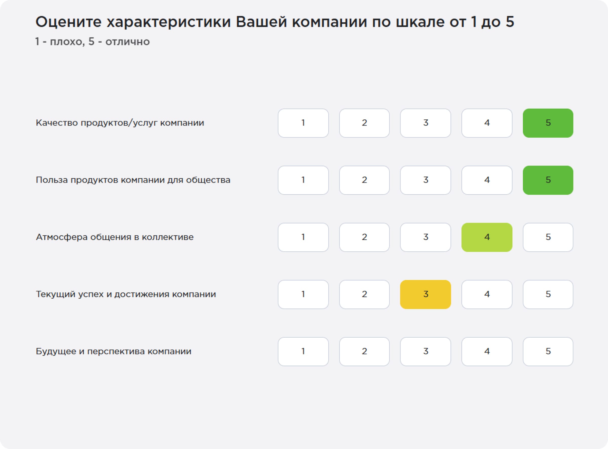 Пример вопроса из исследования Happy Job Пример вопроса из исследования Happy Job