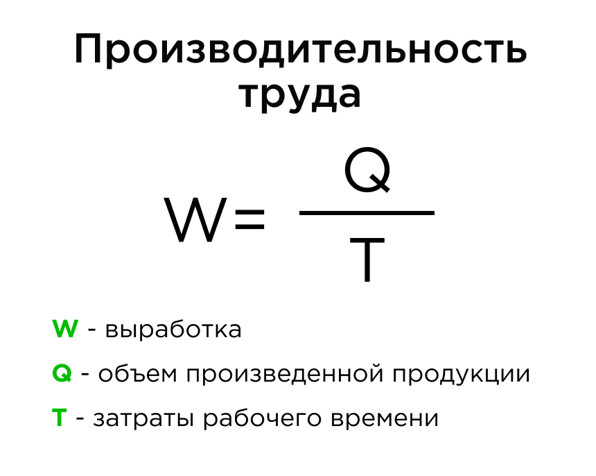 Расчет производительности труда Расчет производительности труда