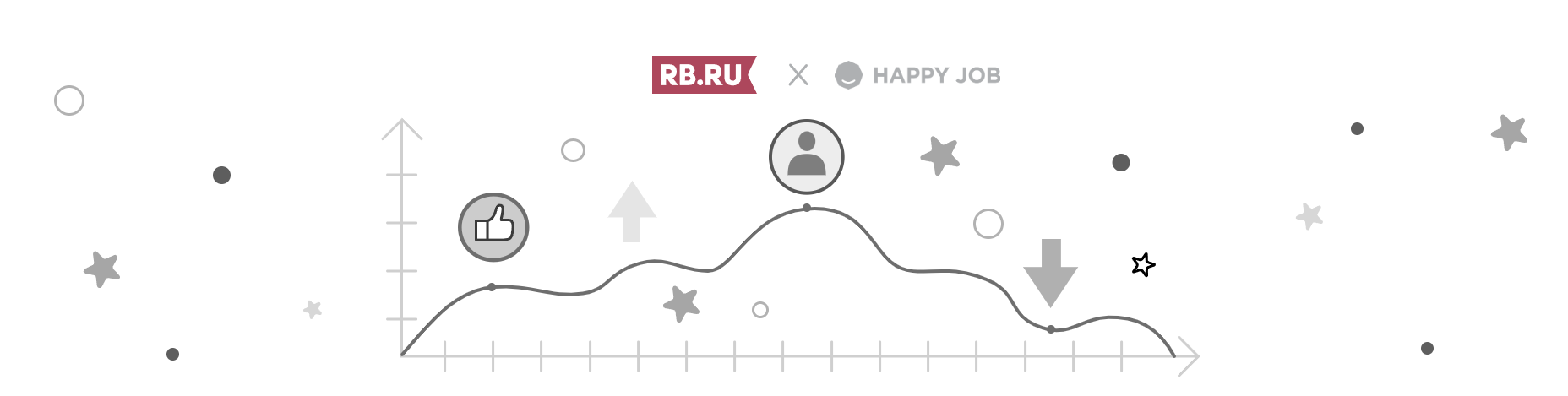 Когда высокая лояльность сотрудников к руководителю вредит компании