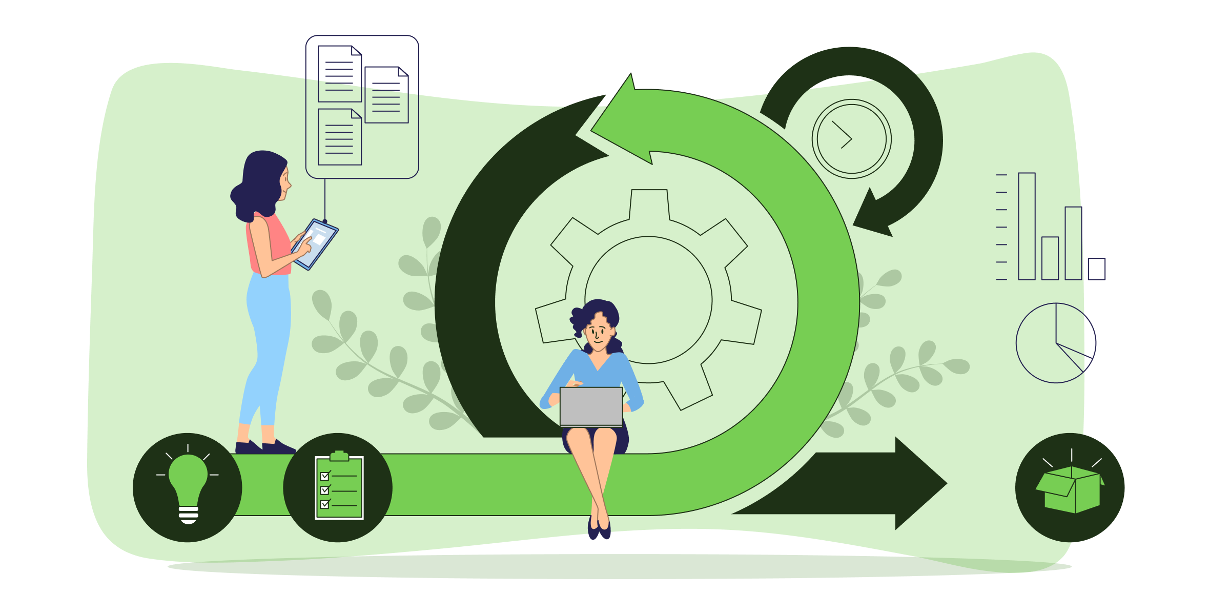 Управление изменениями