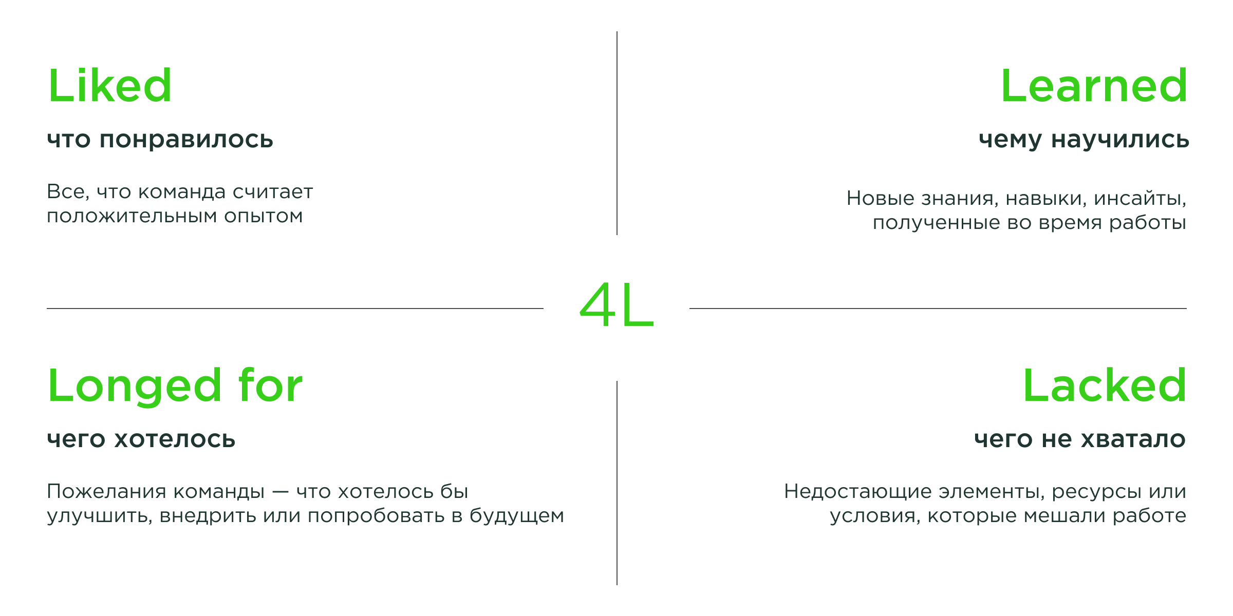 Ретроспектива года в компании