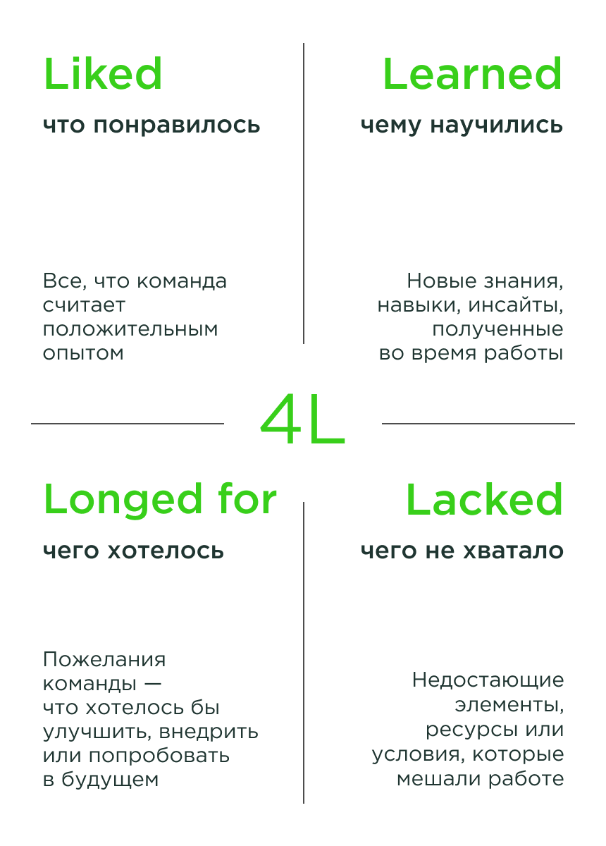 Ретроспектива года в компании