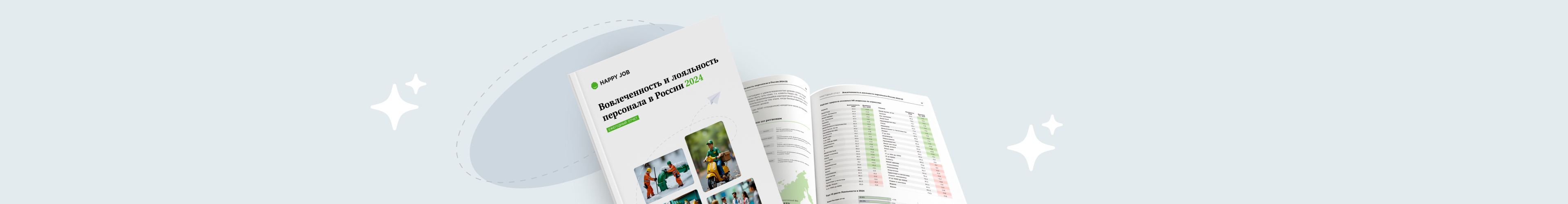 Тренды вовлеченности и лояльности 2024: ежегодный отчет Happy Job